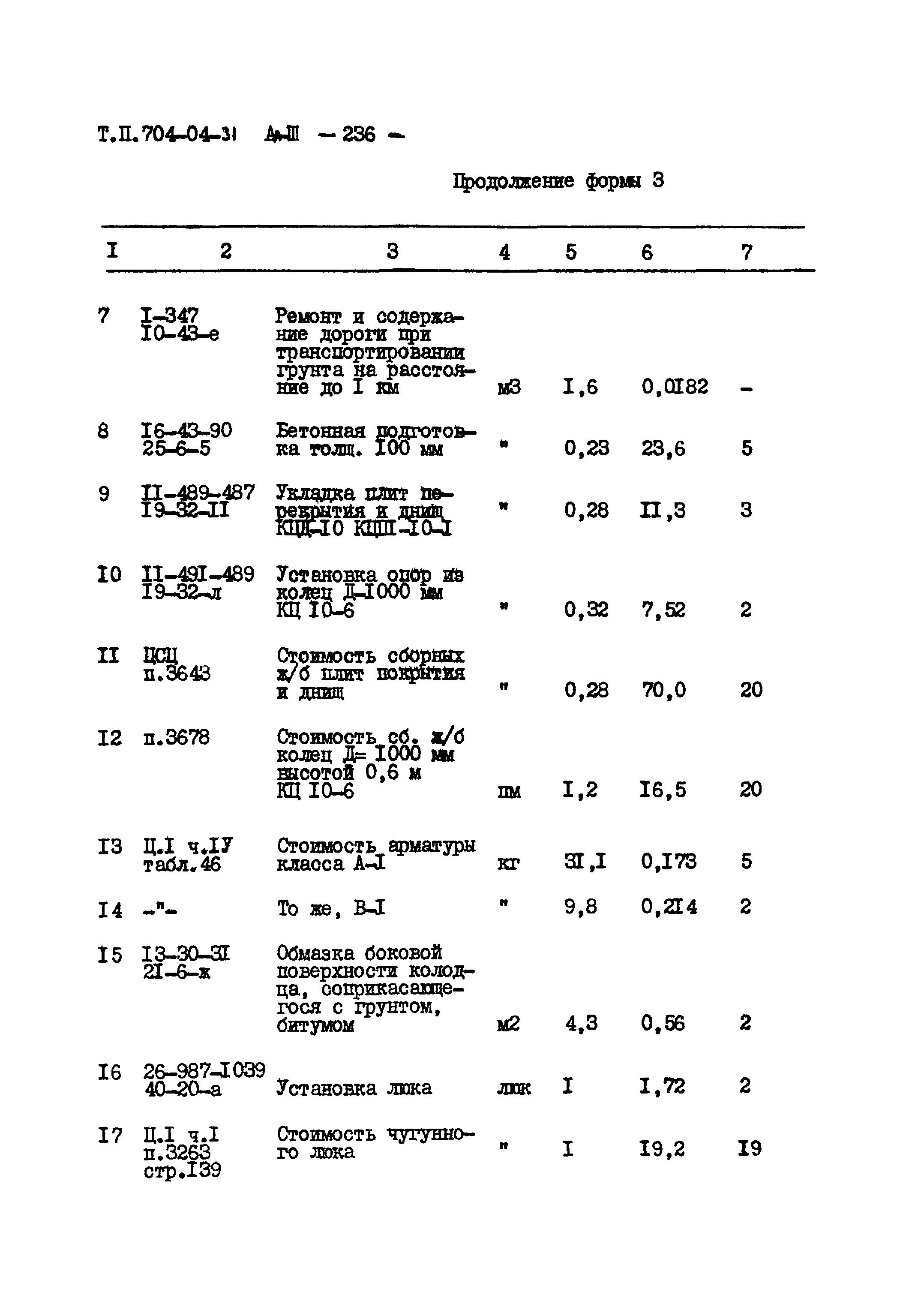 Типовые проектные решения 704-04-31