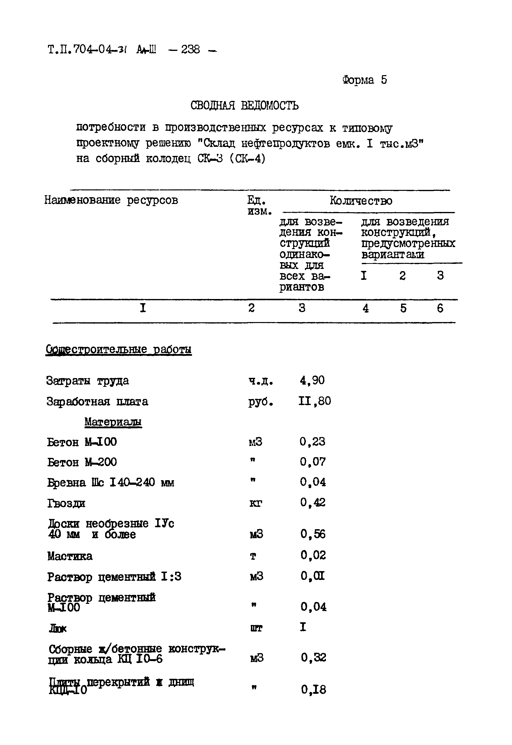 Типовые проектные решения 704-04-31