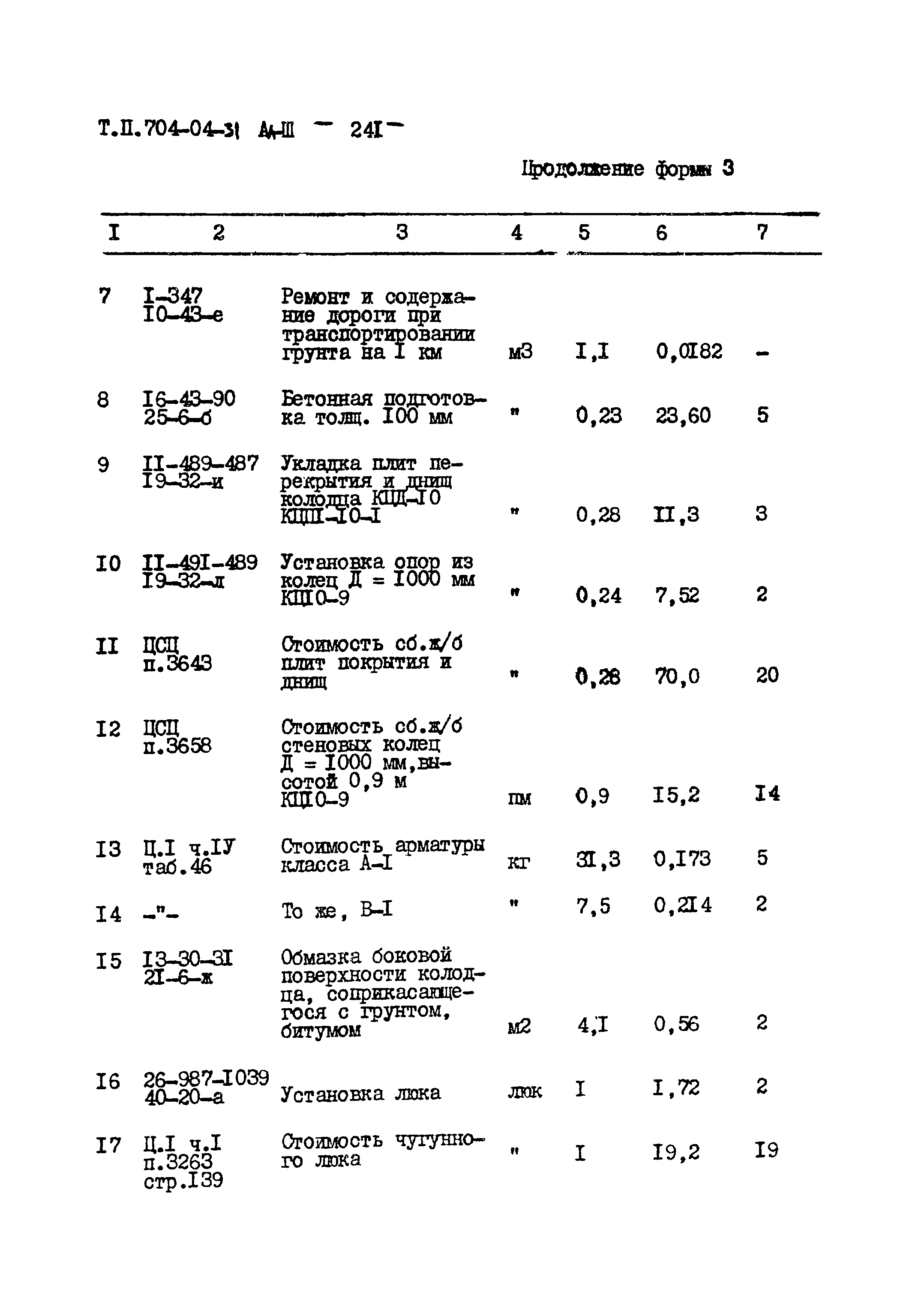 Типовые проектные решения 704-04-31