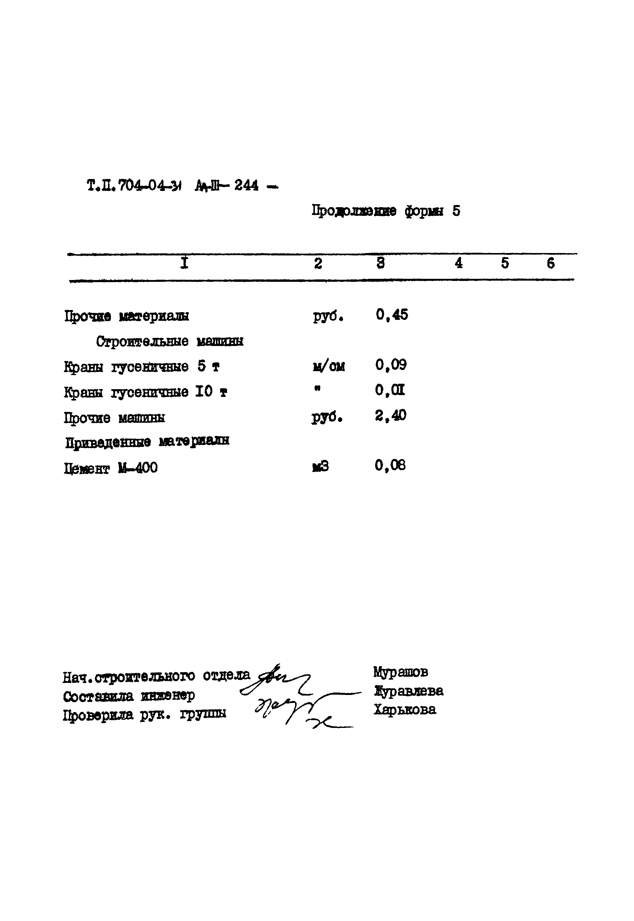 Типовые проектные решения 704-04-31