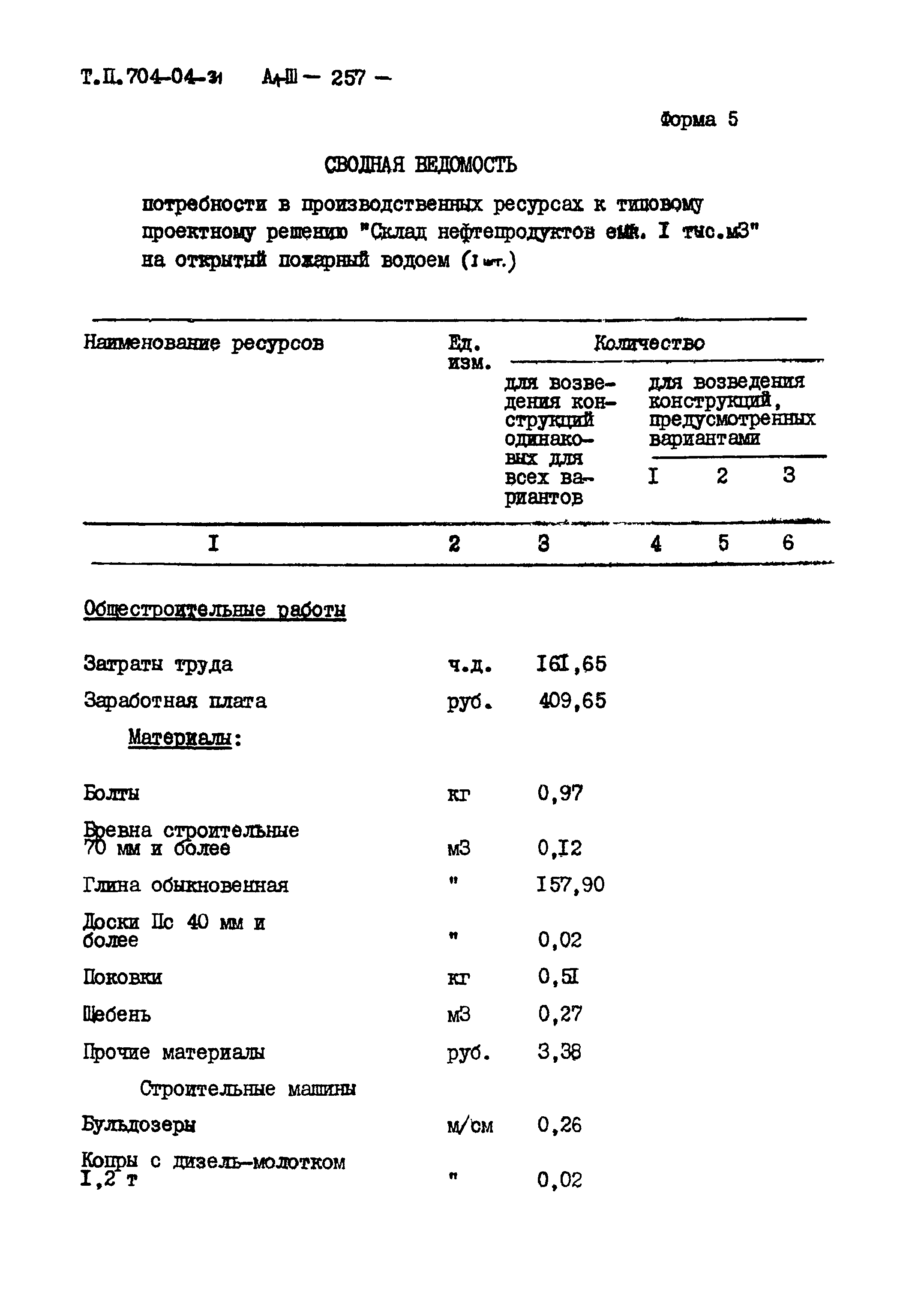 Типовые проектные решения 704-04-31