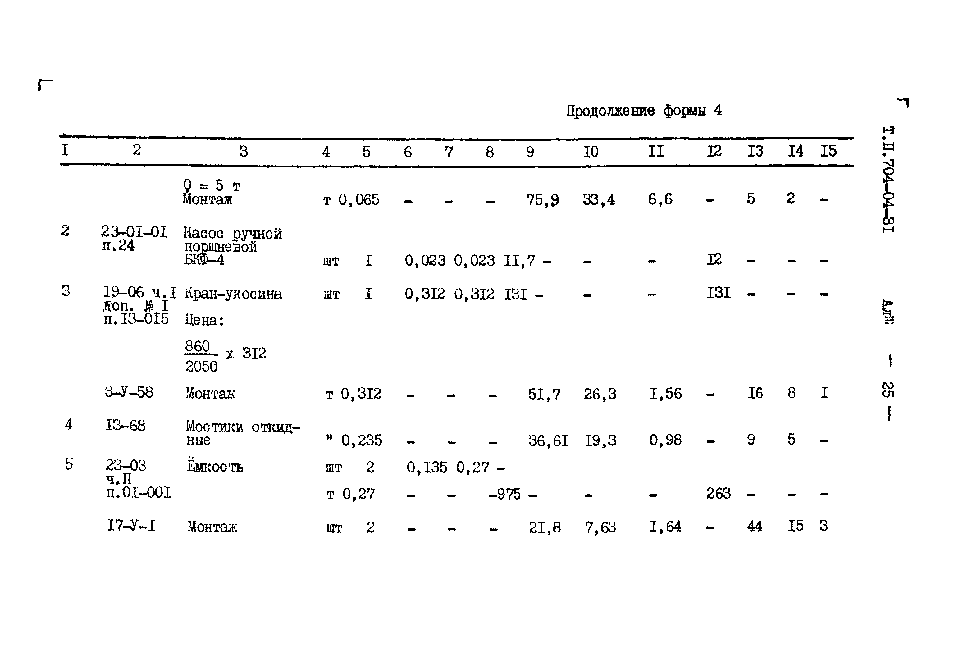 Типовые проектные решения 704-04-31