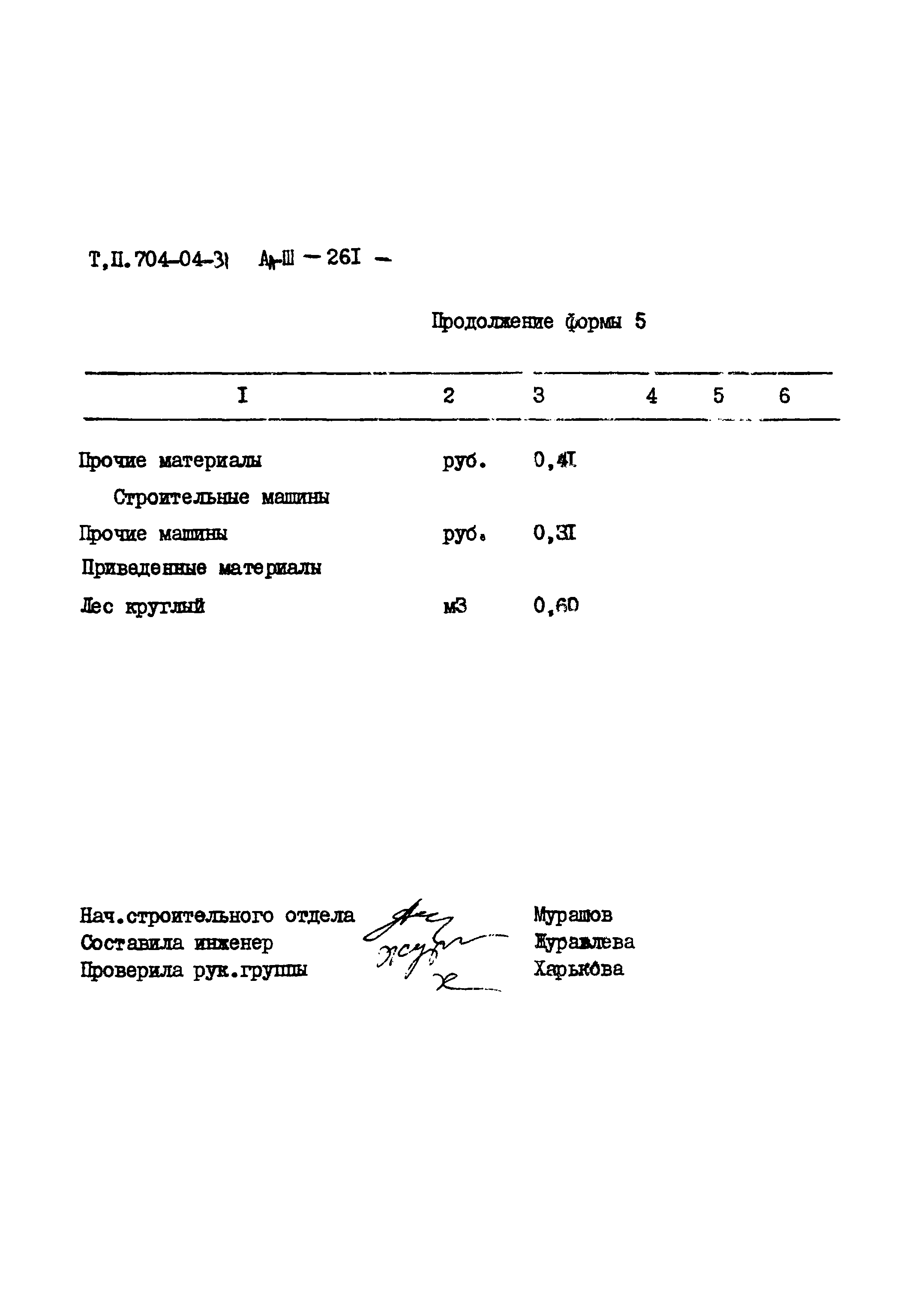 Типовые проектные решения 704-04-31