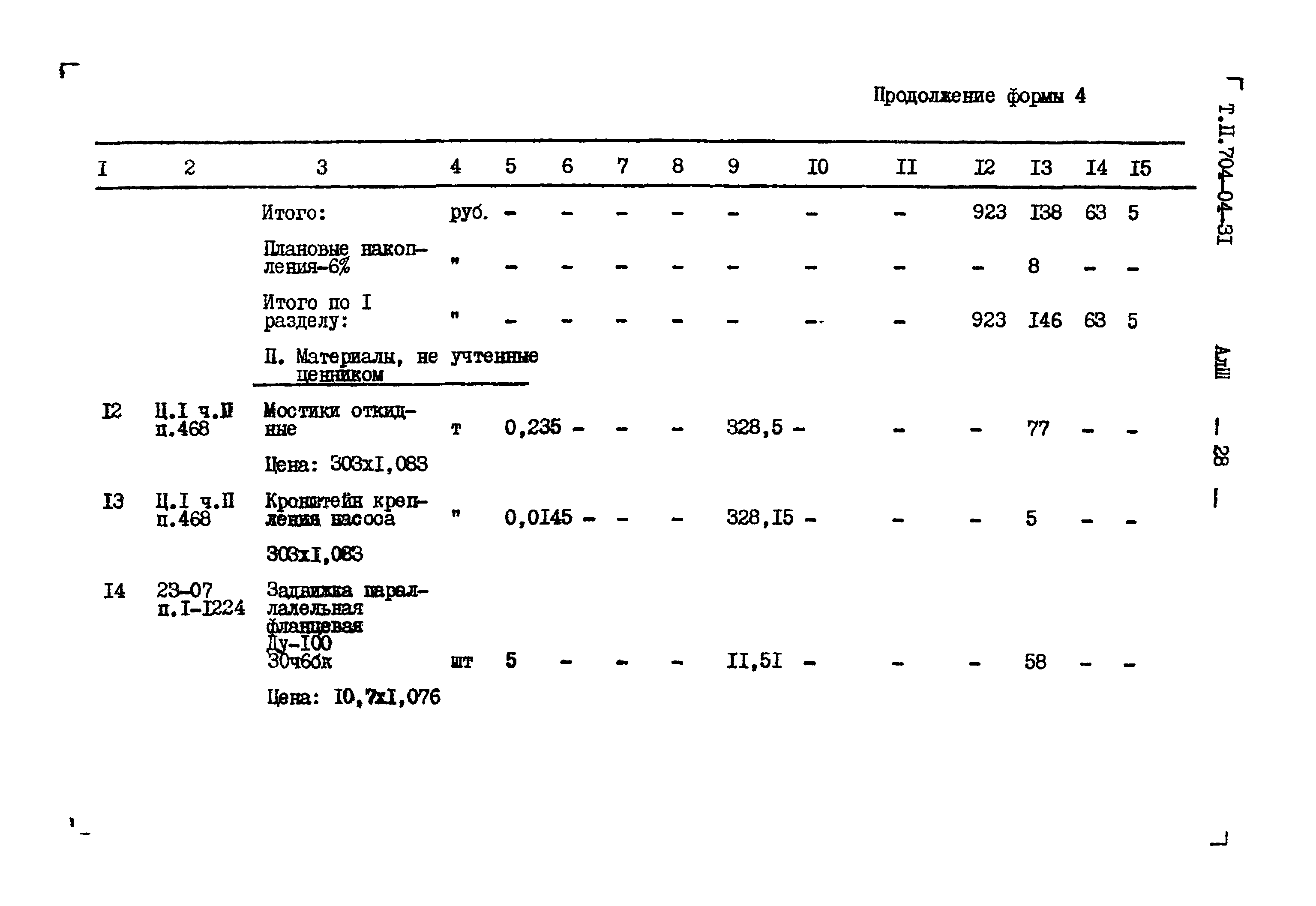 Типовые проектные решения 704-04-31