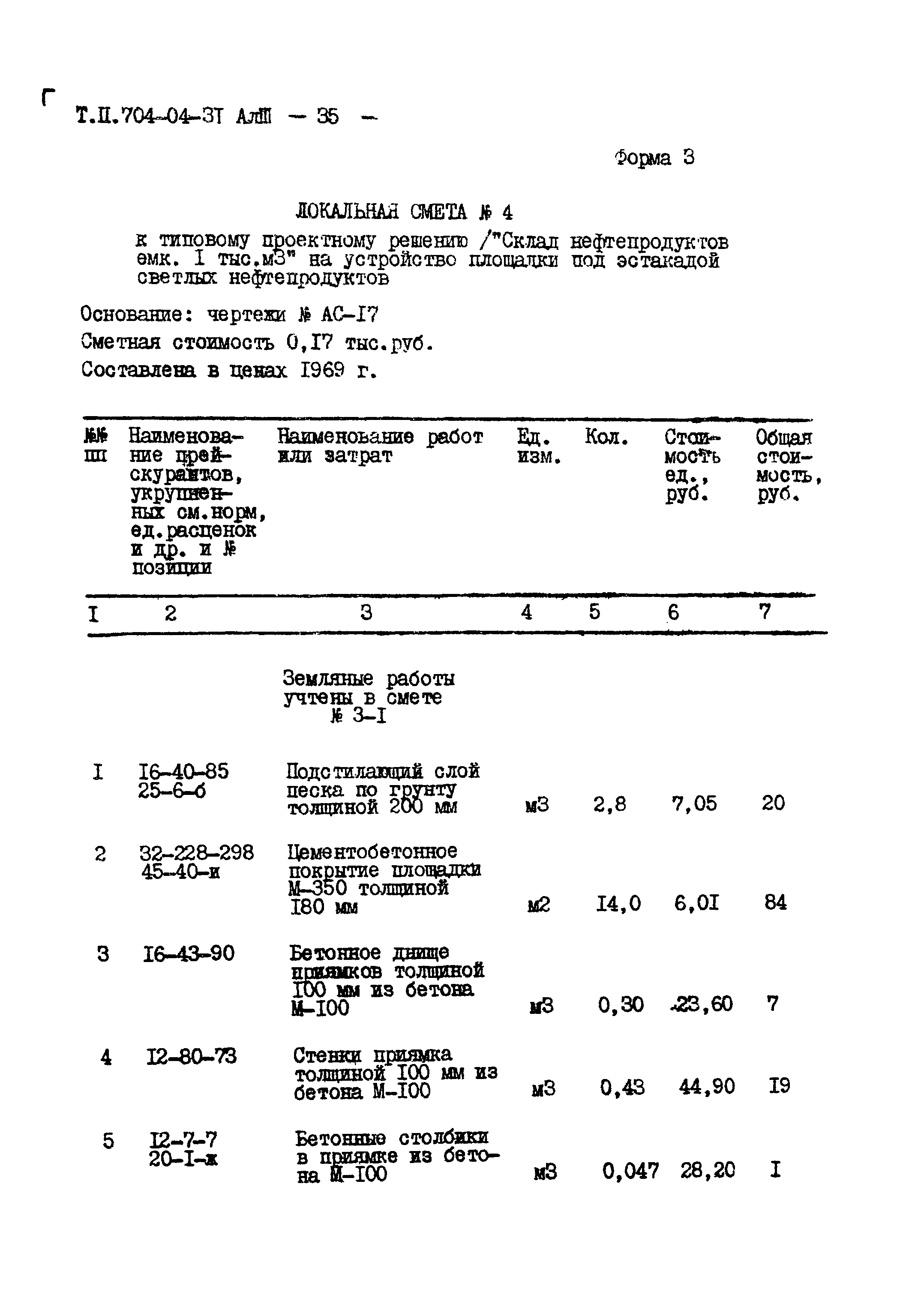 Типовые проектные решения 704-04-31