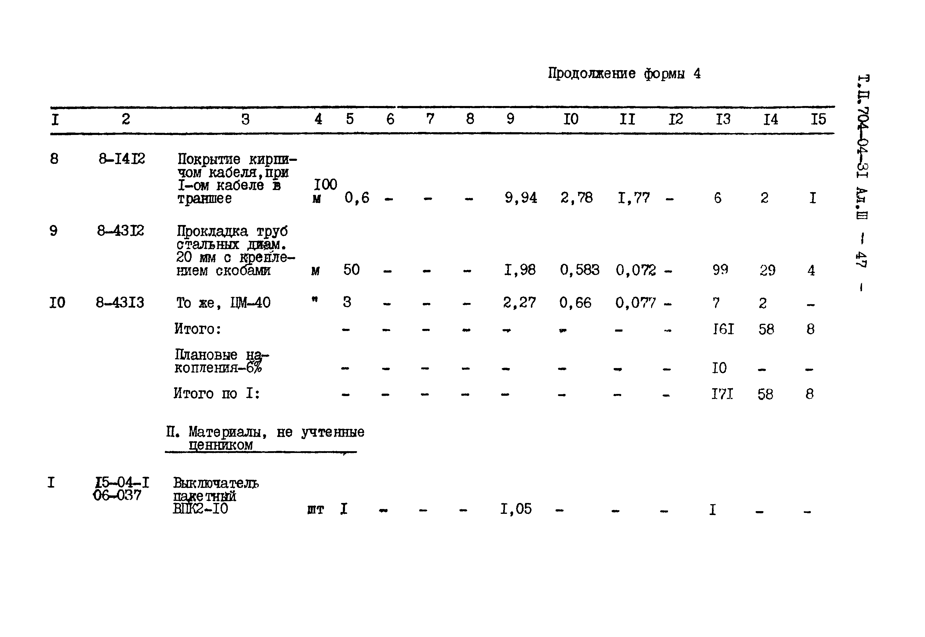 Типовые проектные решения 704-04-31