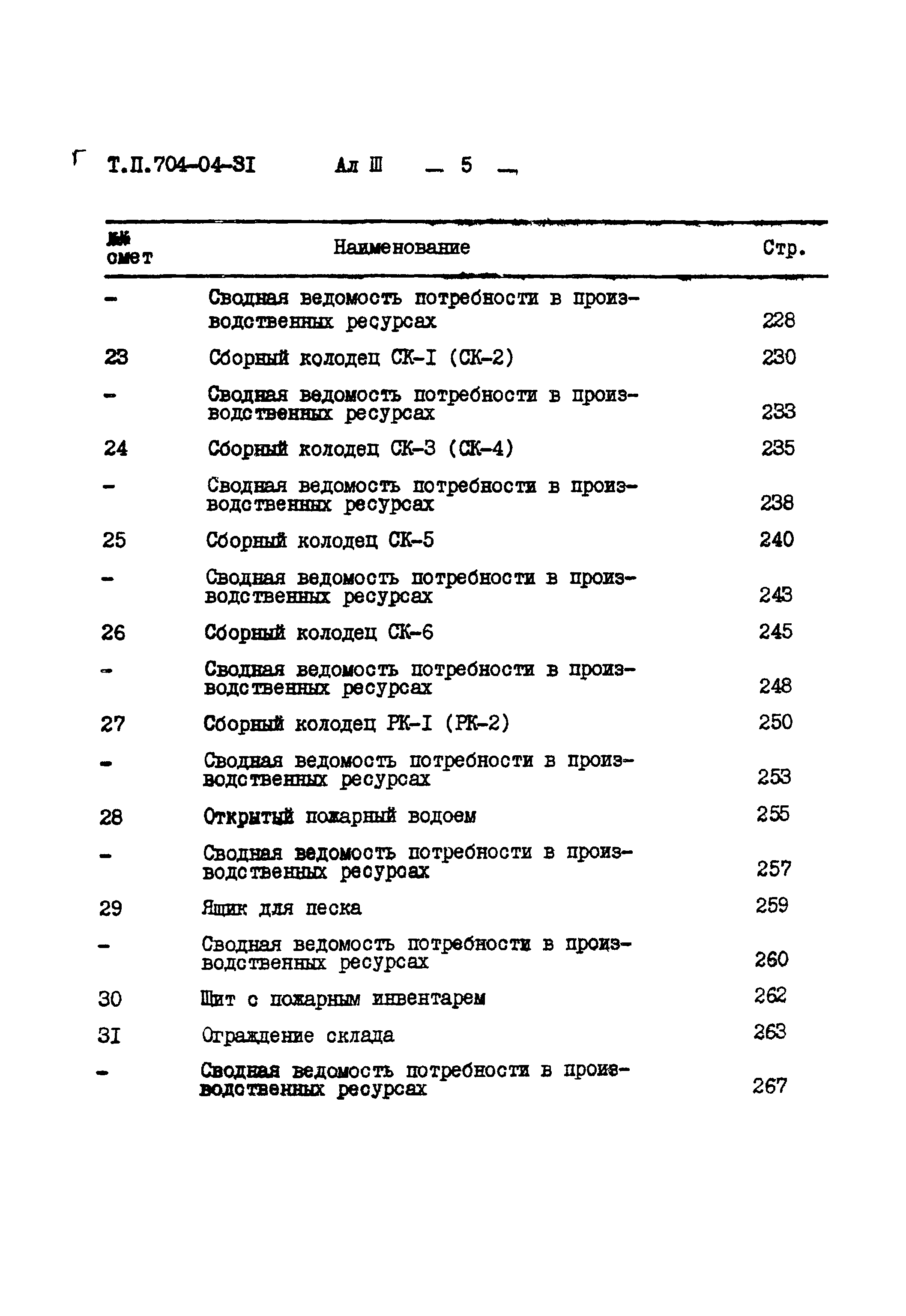 Типовые проектные решения 704-04-31