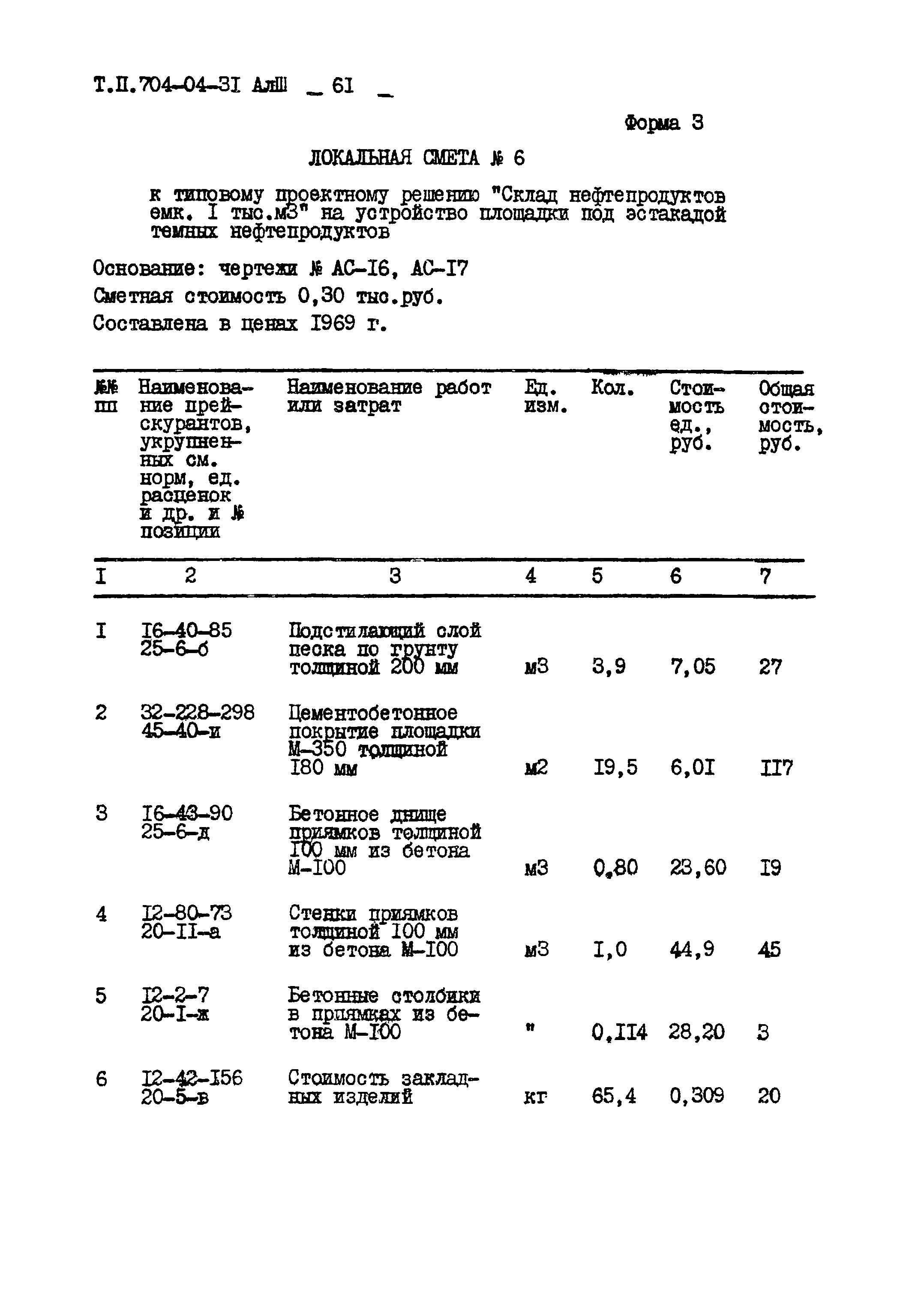 Типовые проектные решения 704-04-31