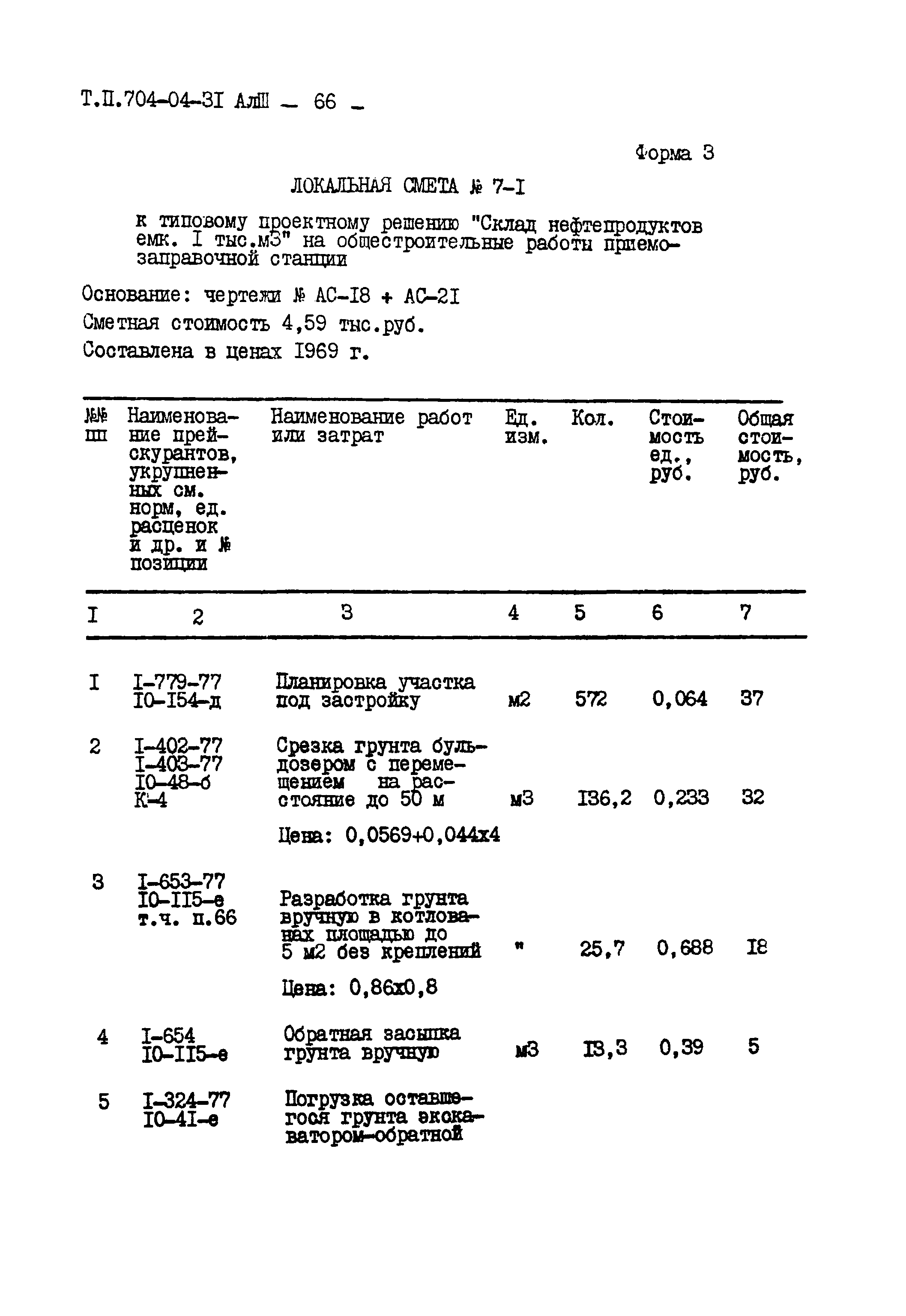 Типовые проектные решения 704-04-31