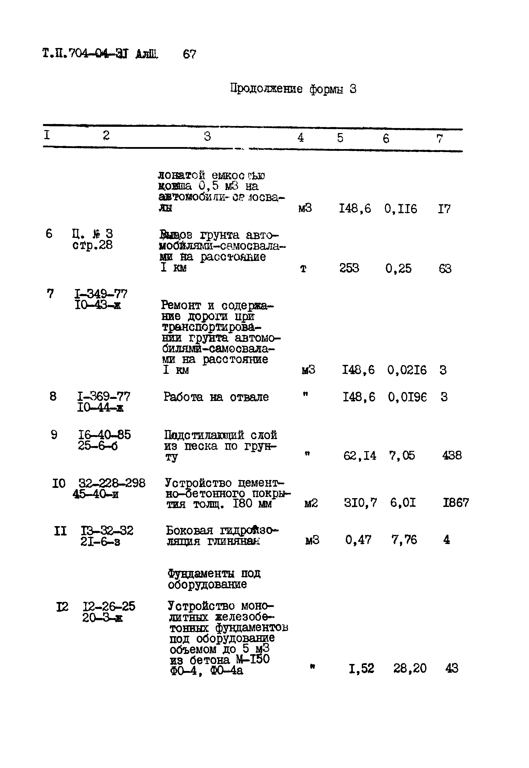 Типовые проектные решения 704-04-31