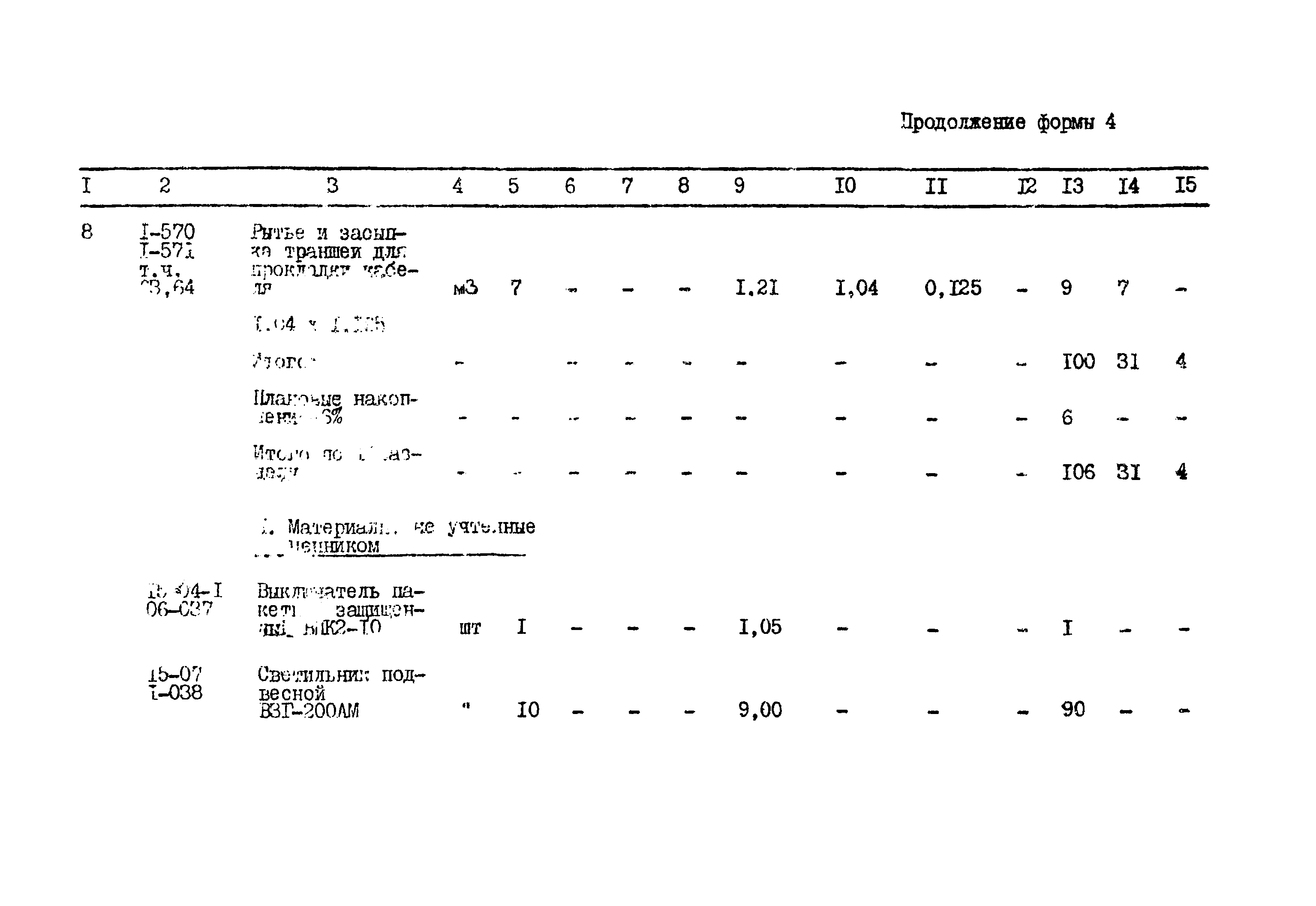 Типовые проектные решения 704-04-31