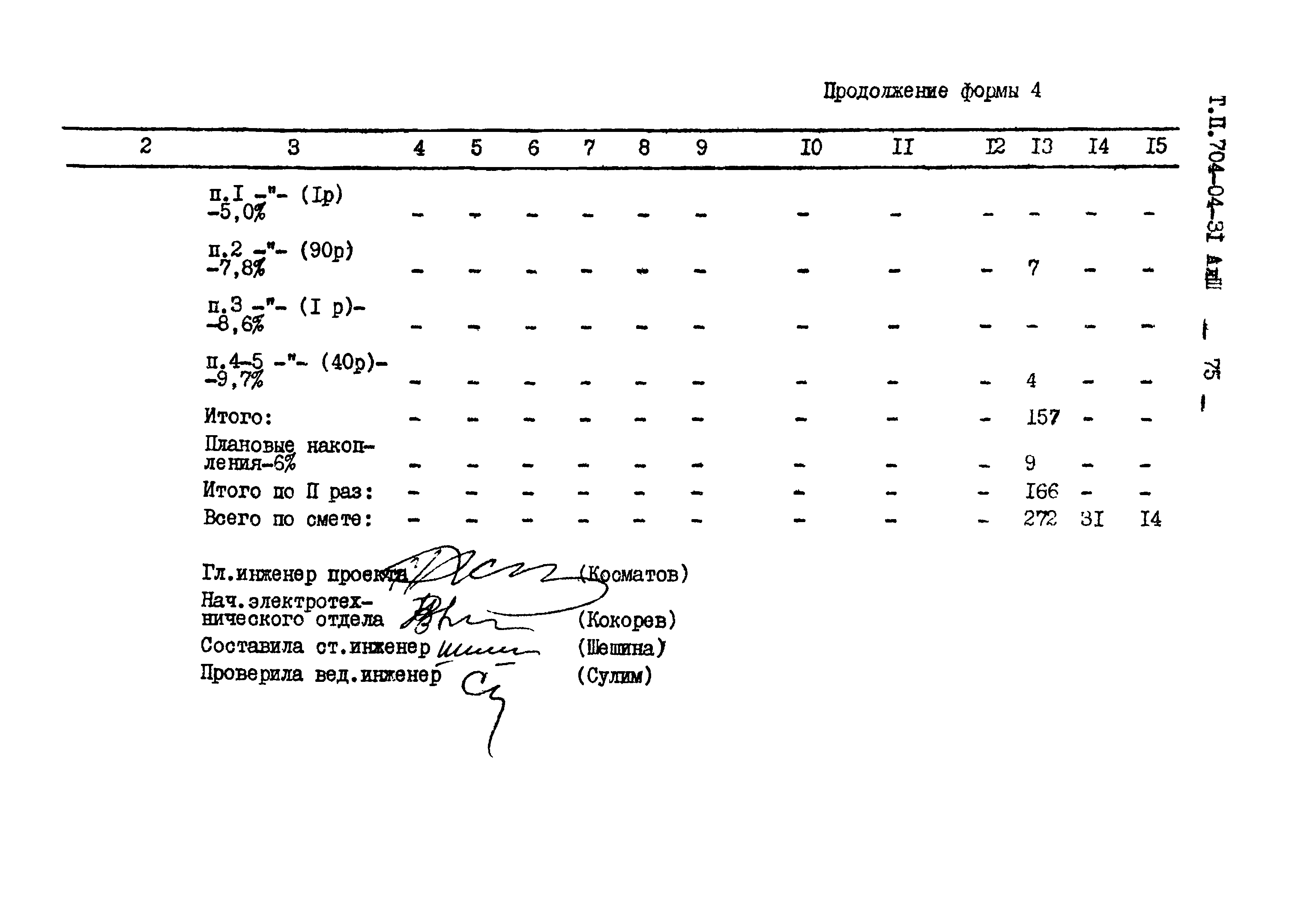 Типовые проектные решения 704-04-31