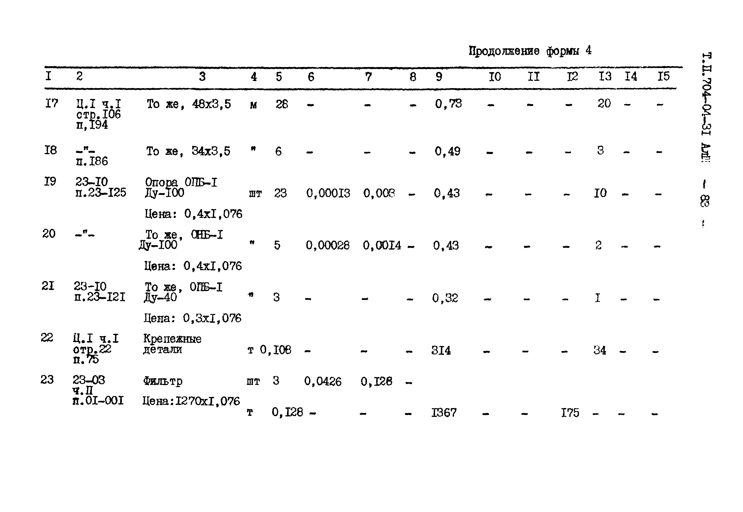 Типовые проектные решения 704-04-31