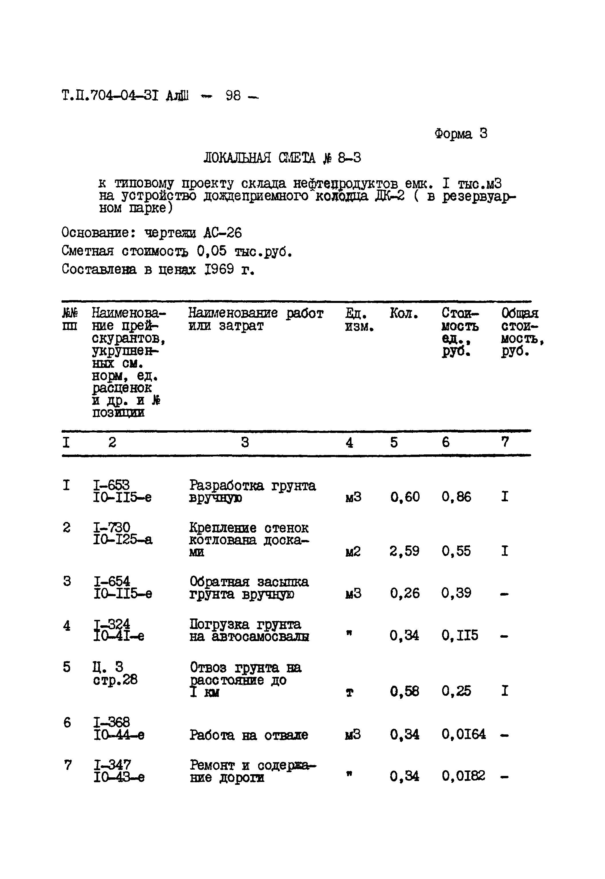 Типовые проектные решения 704-04-31