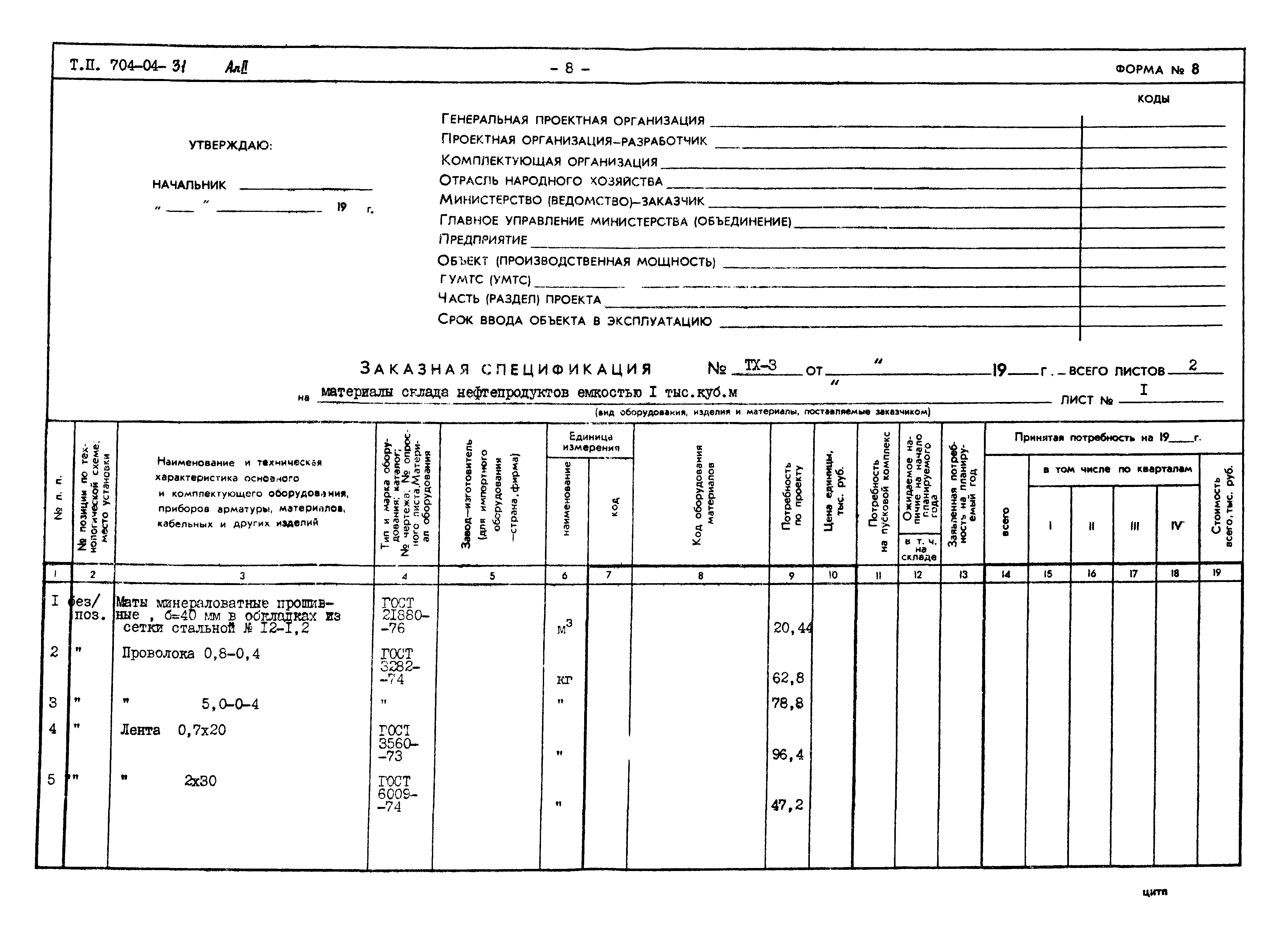 Типовые проектные решения 704-04-31