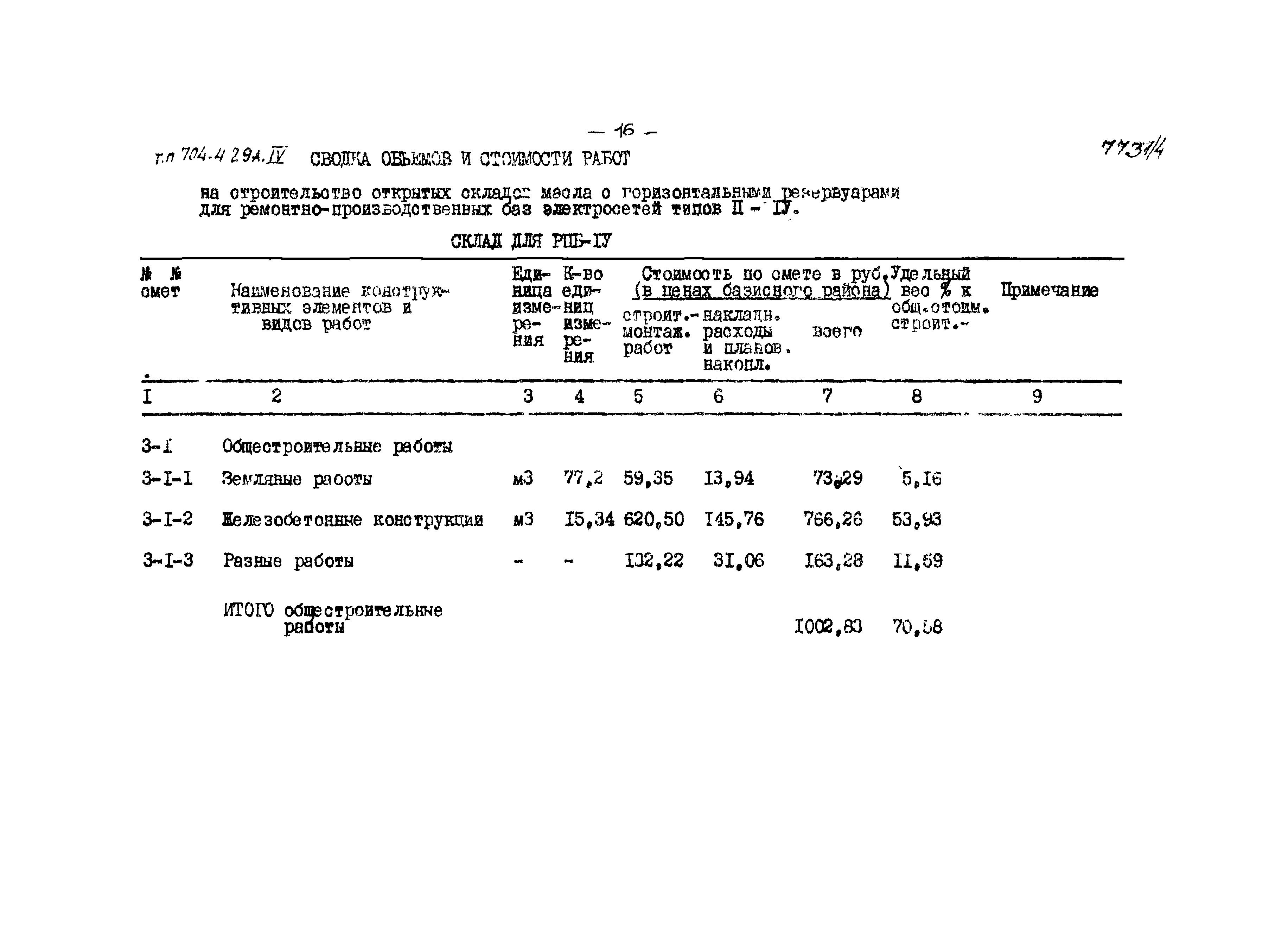 Типовой проект 704-4-29