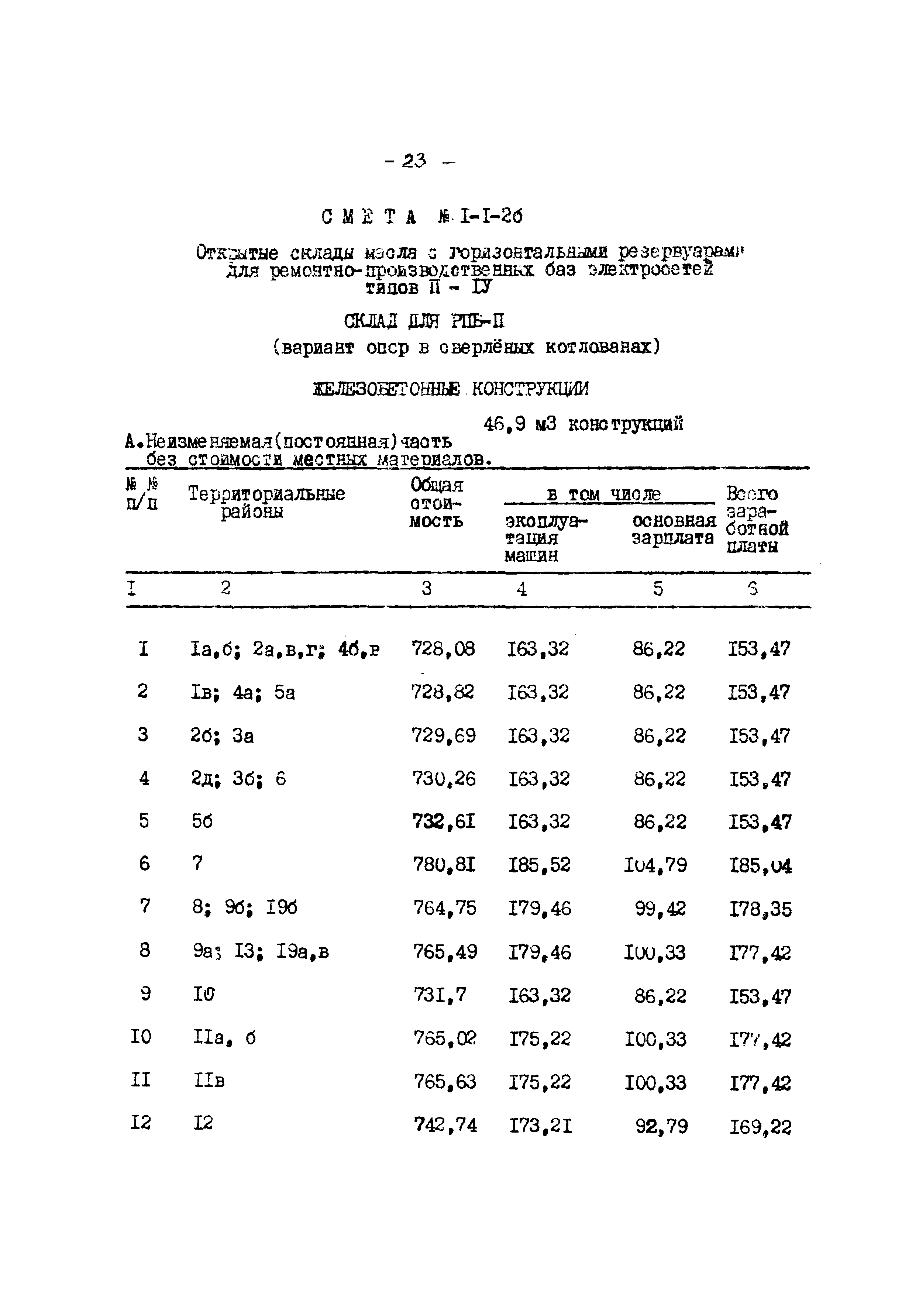 Типовой проект 704-4-29