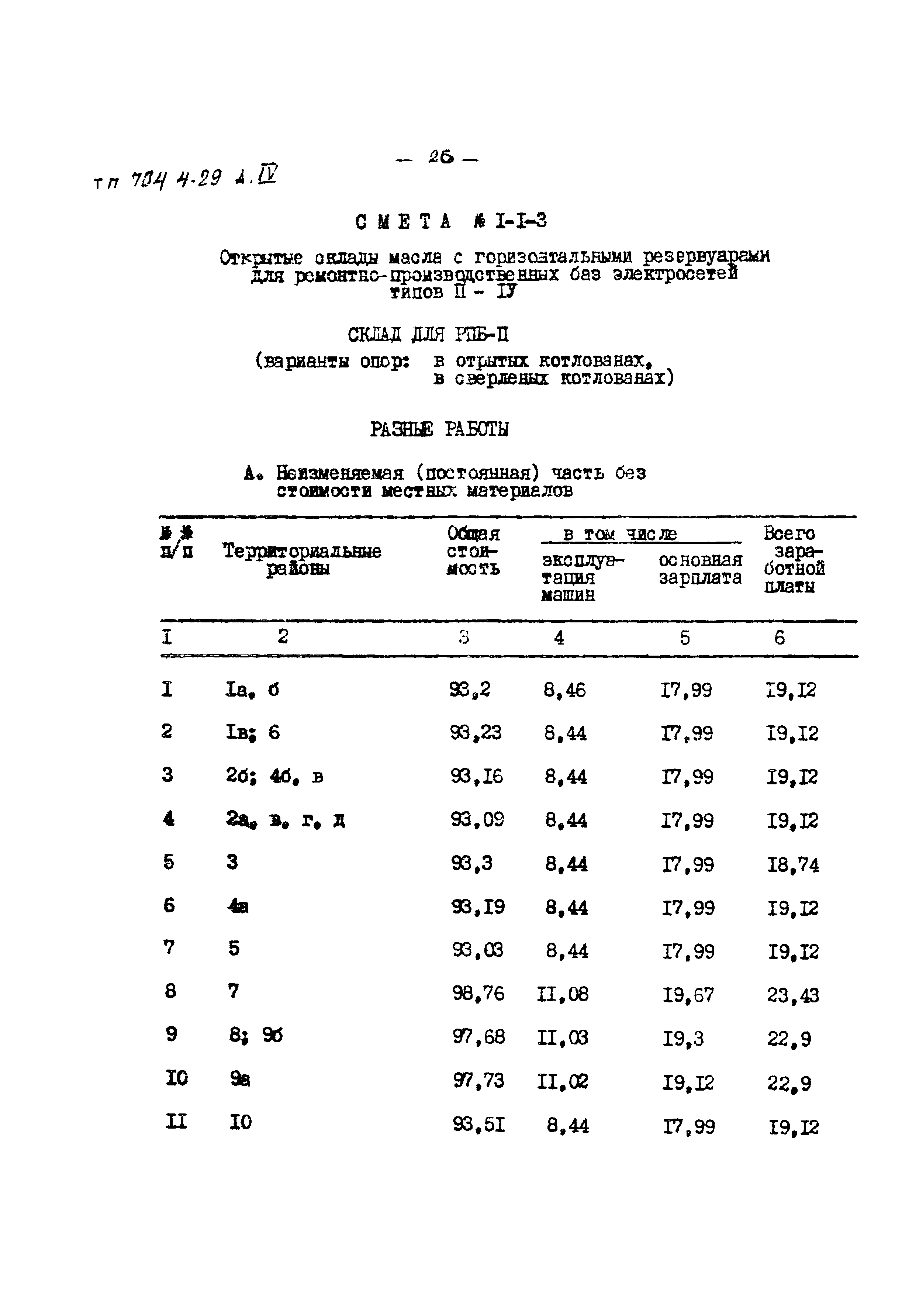 Типовой проект 704-4-29