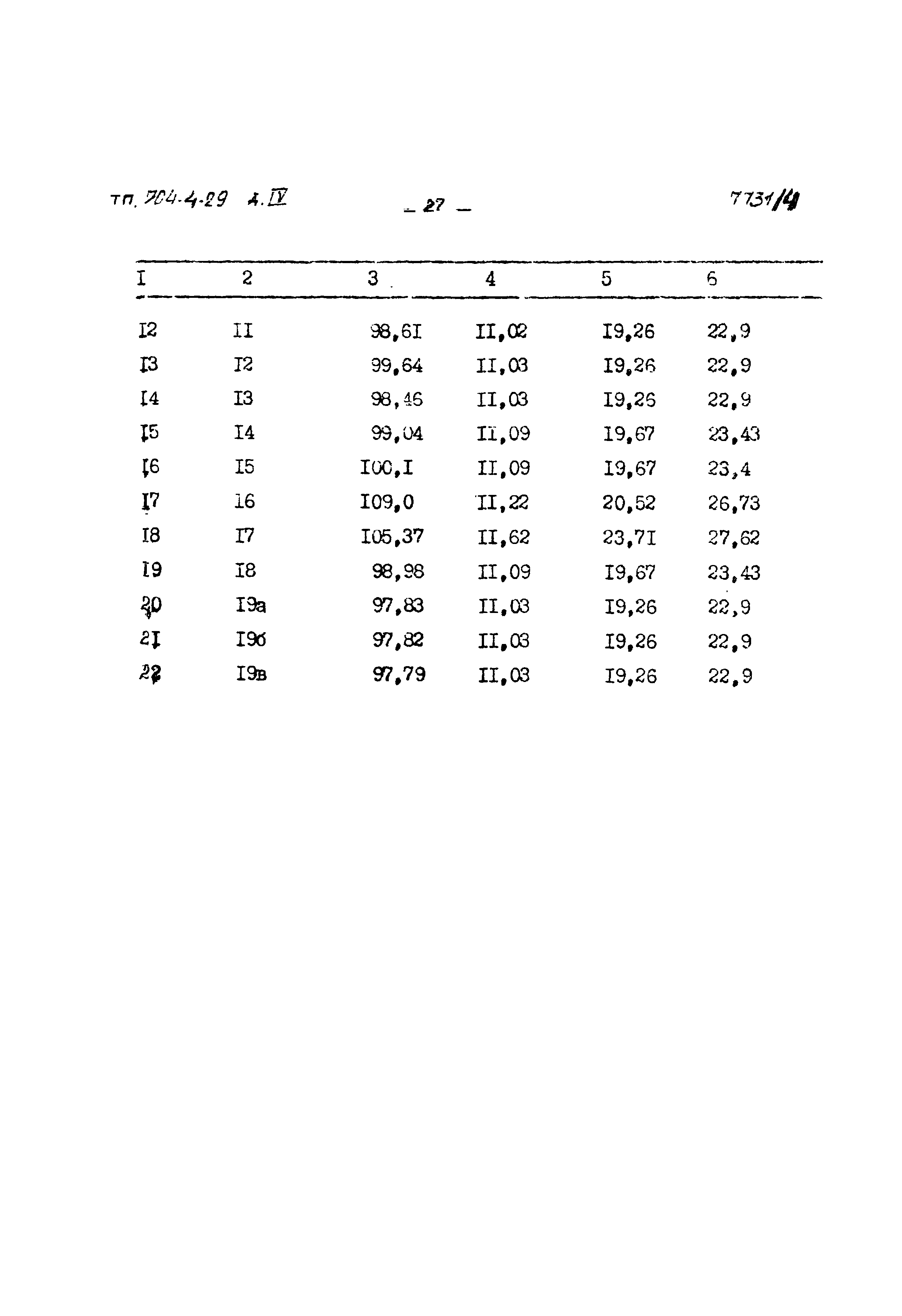 Типовой проект 704-4-29