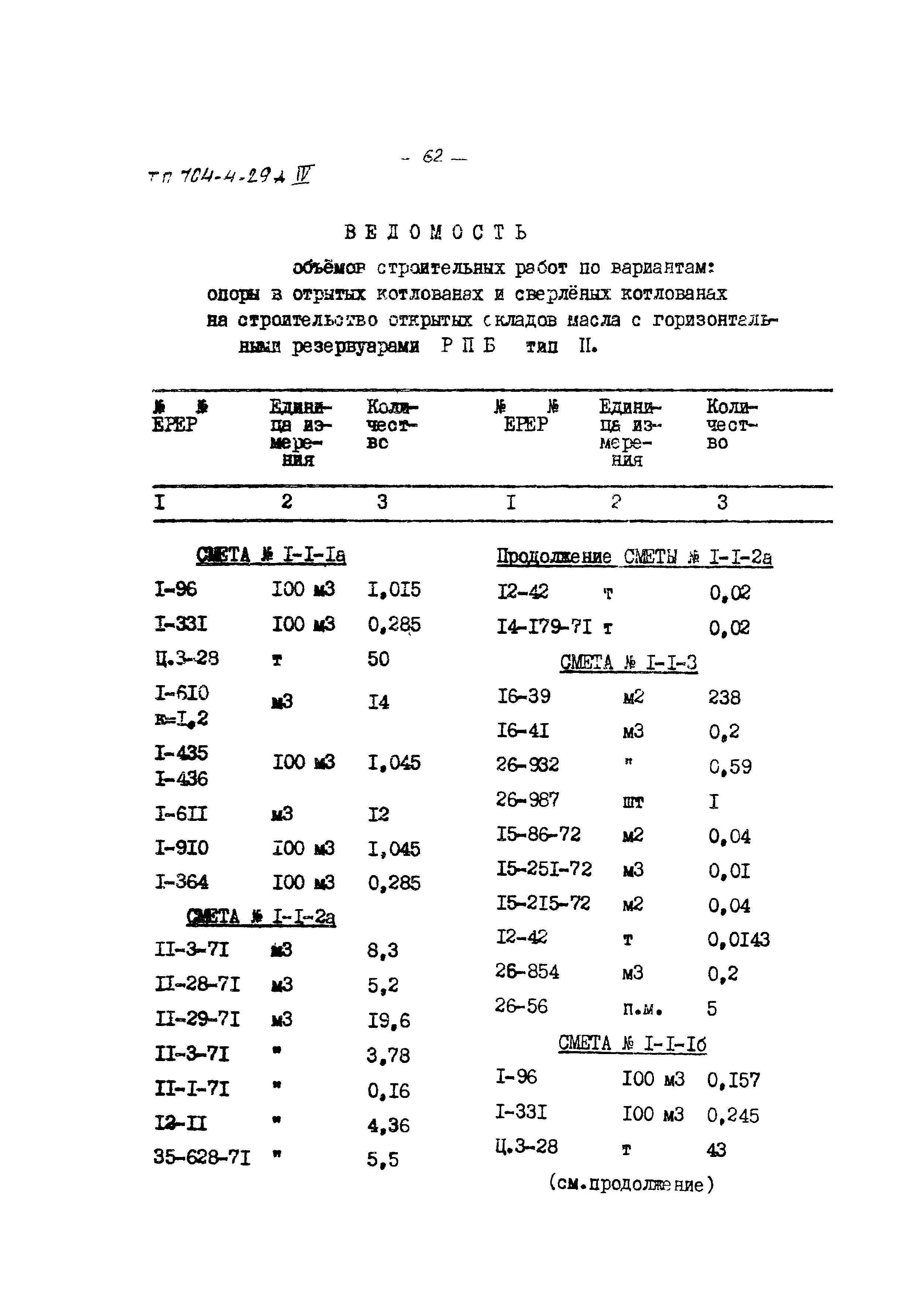 Типовой проект 704-4-29