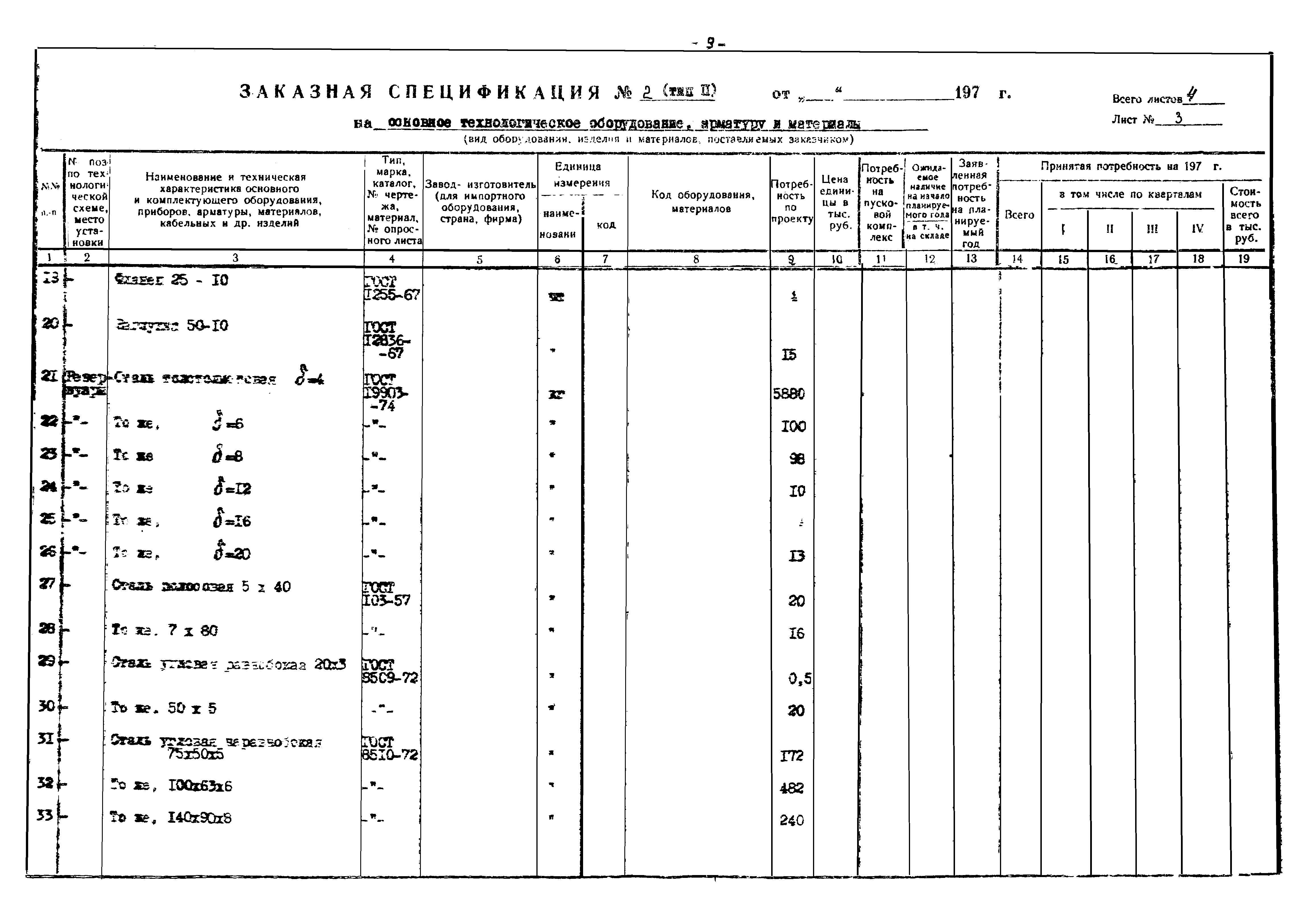 Типовой проект 704-4-29