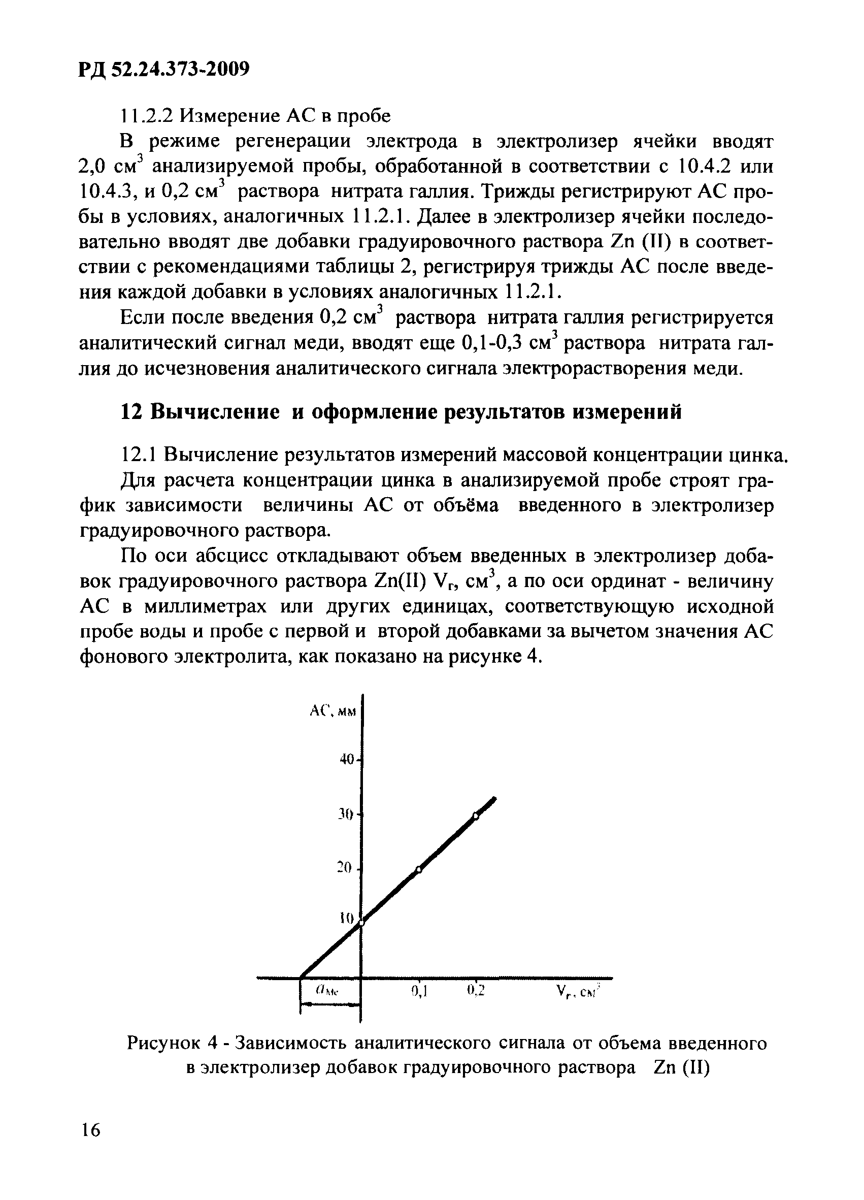 РД 52.24.373-2009