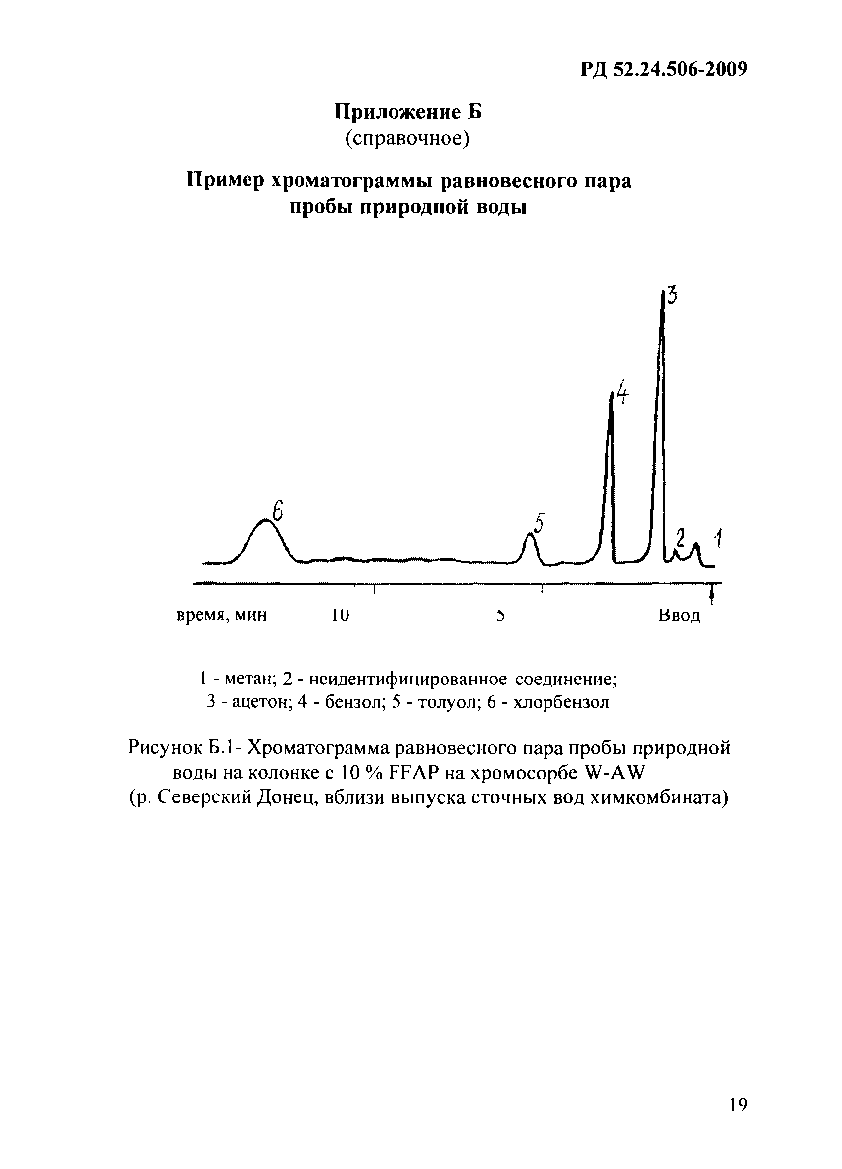 РД 52.24.506-2009