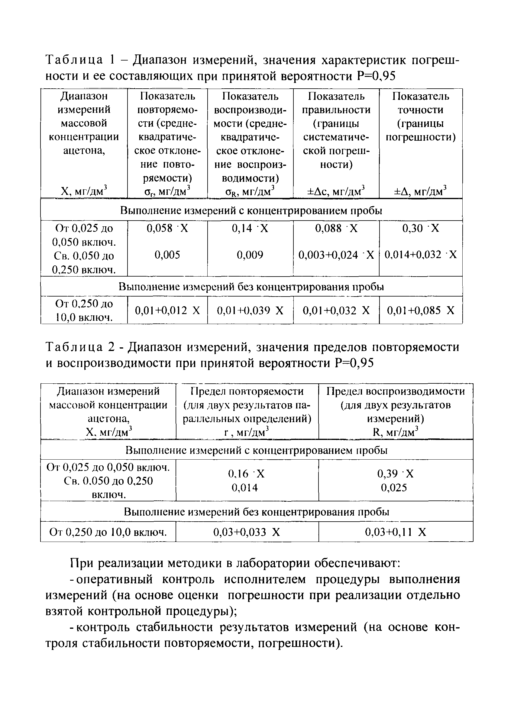 РД 52.24.506-2009