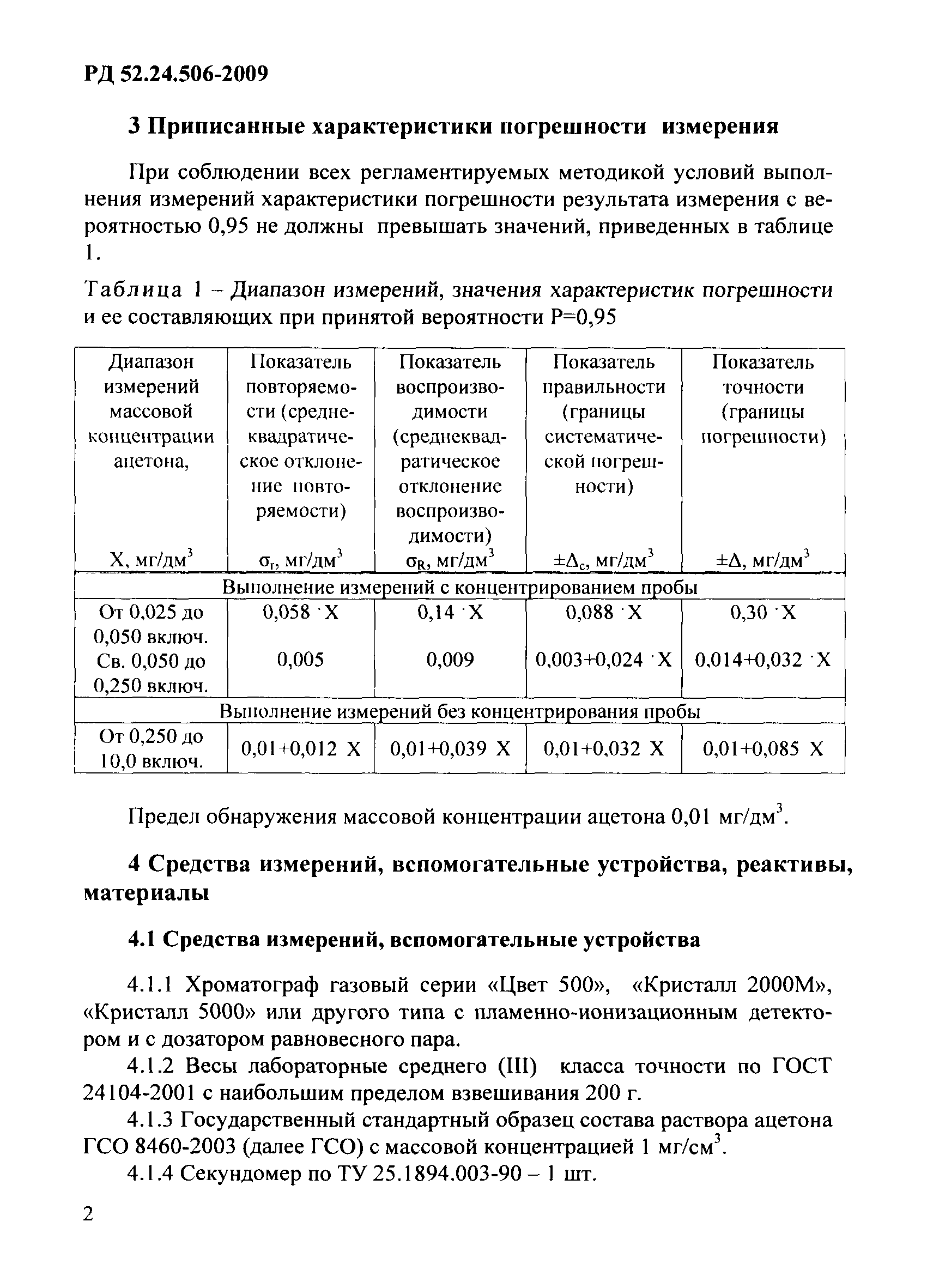 РД 52.24.506-2009