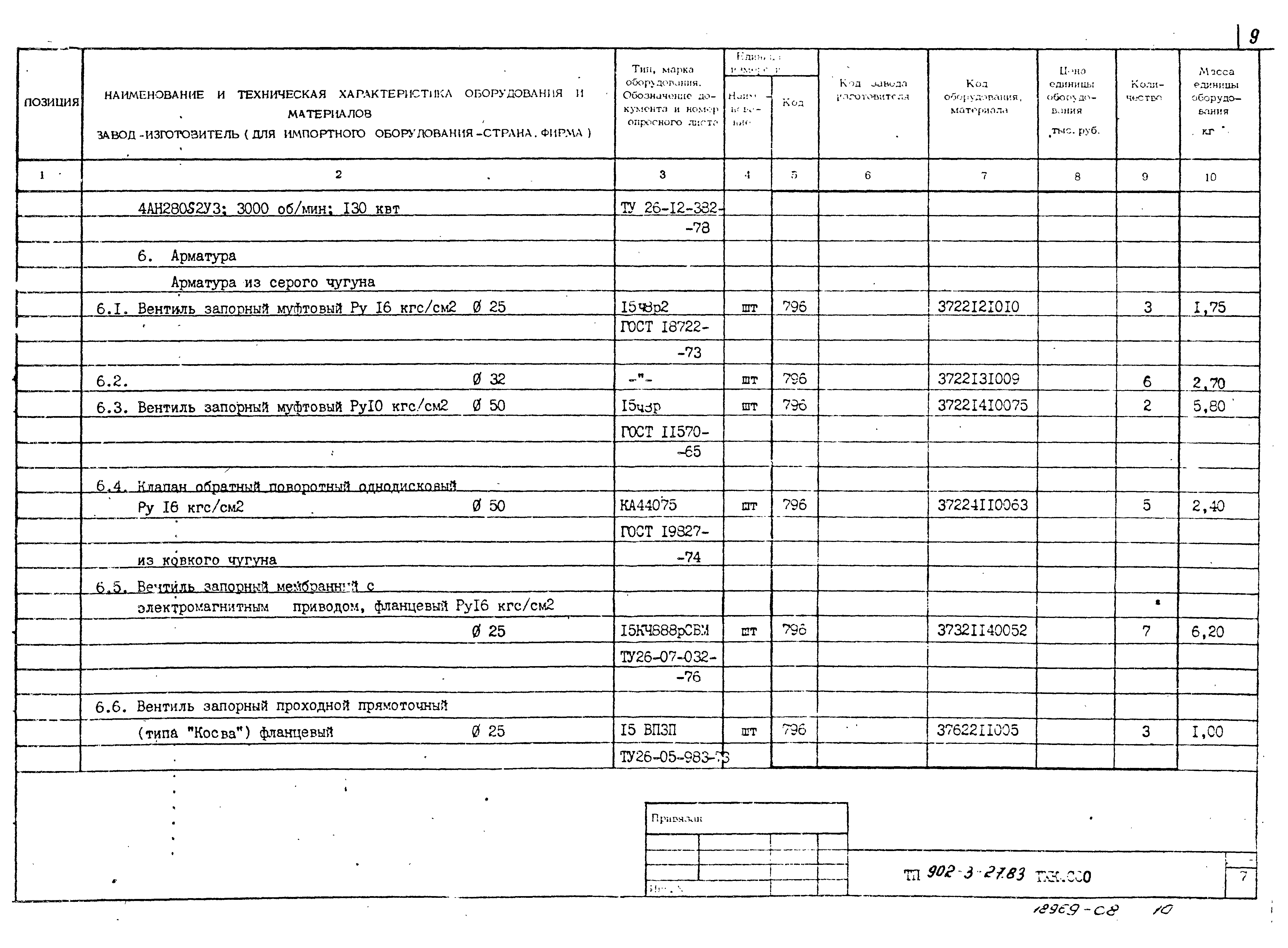 Типовой проект 902-3-27.83