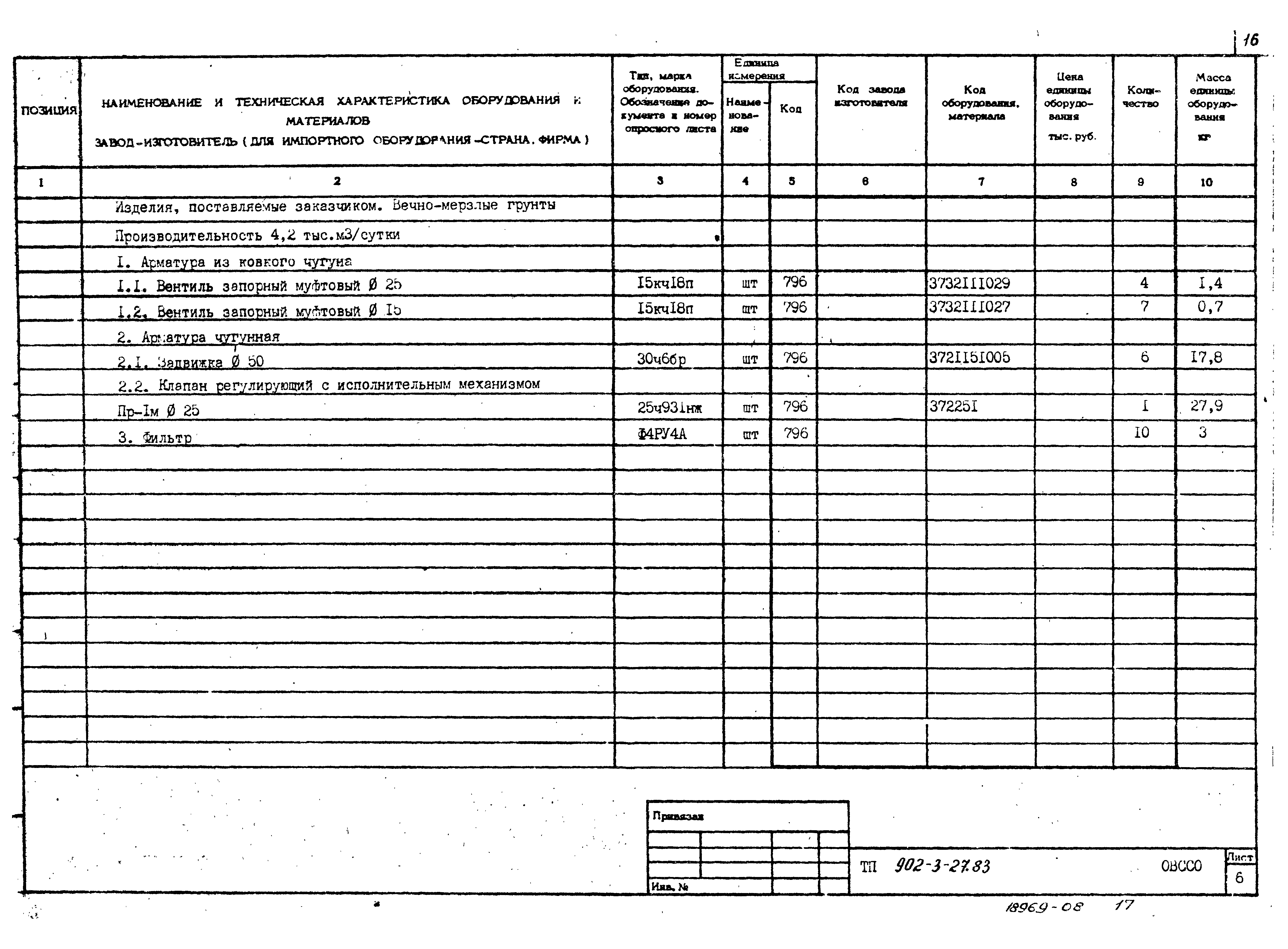 Типовой проект 902-3-27.83