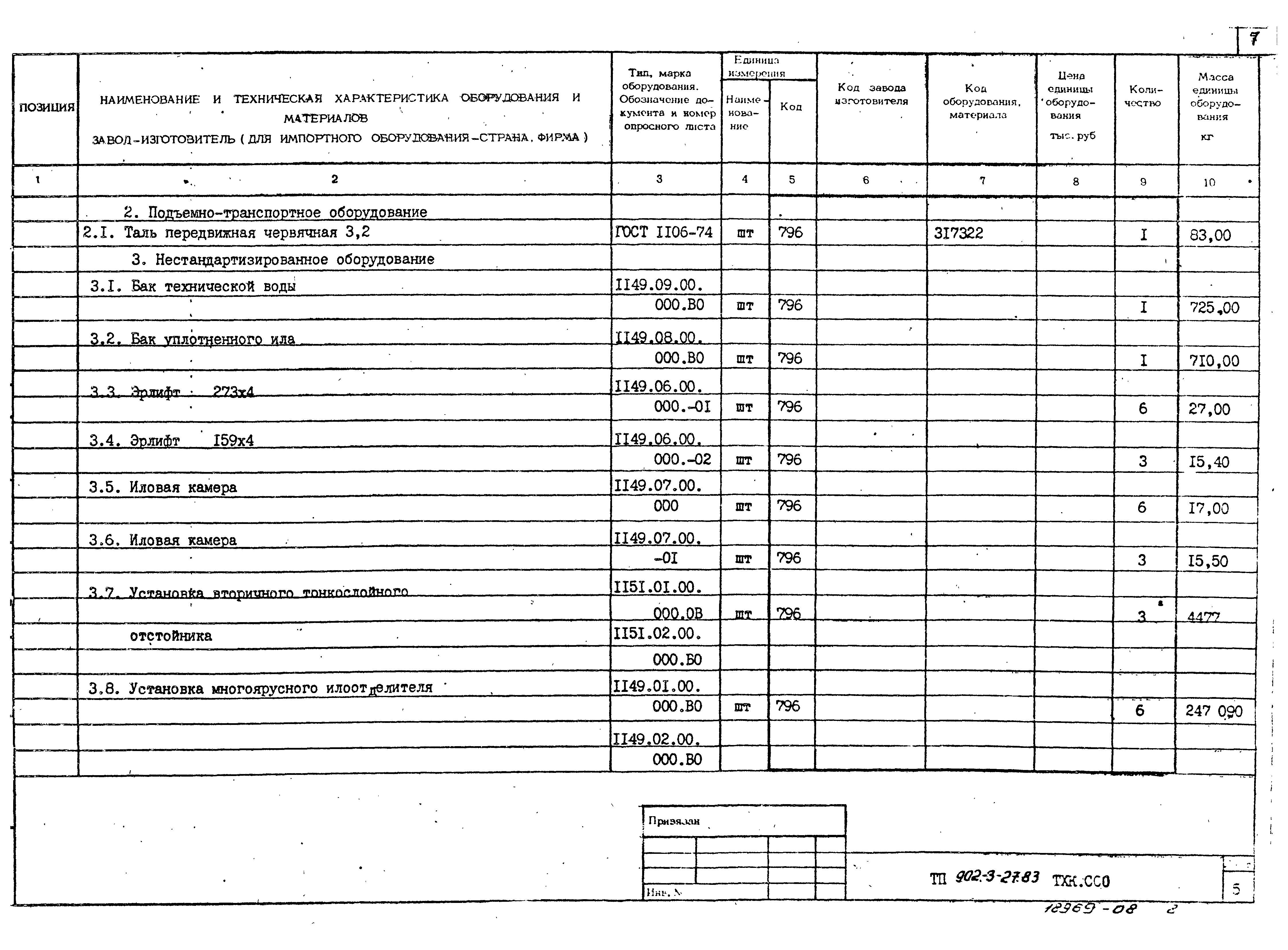 Типовой проект 902-3-27.83