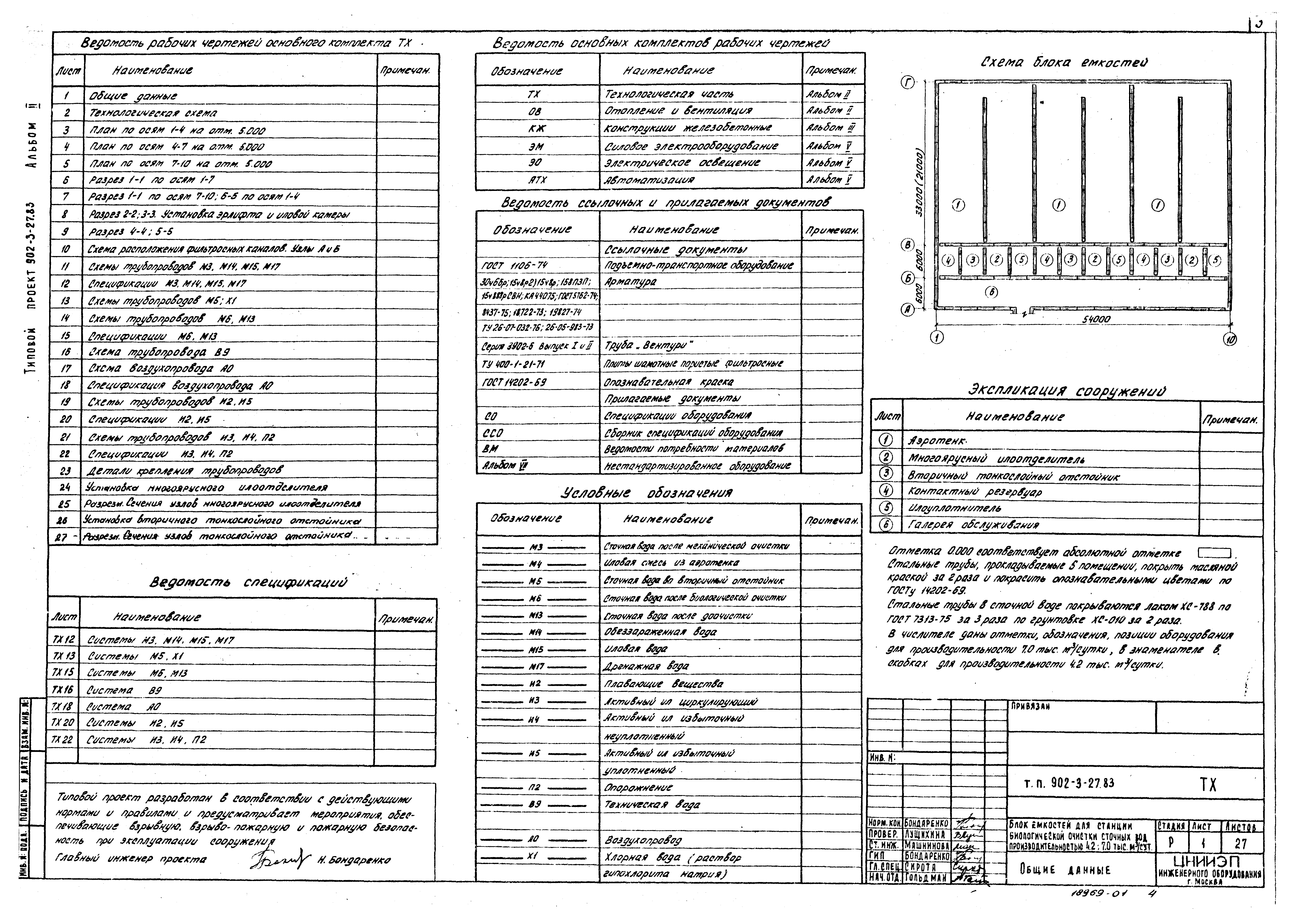 Типовой проект 902-3-27.83