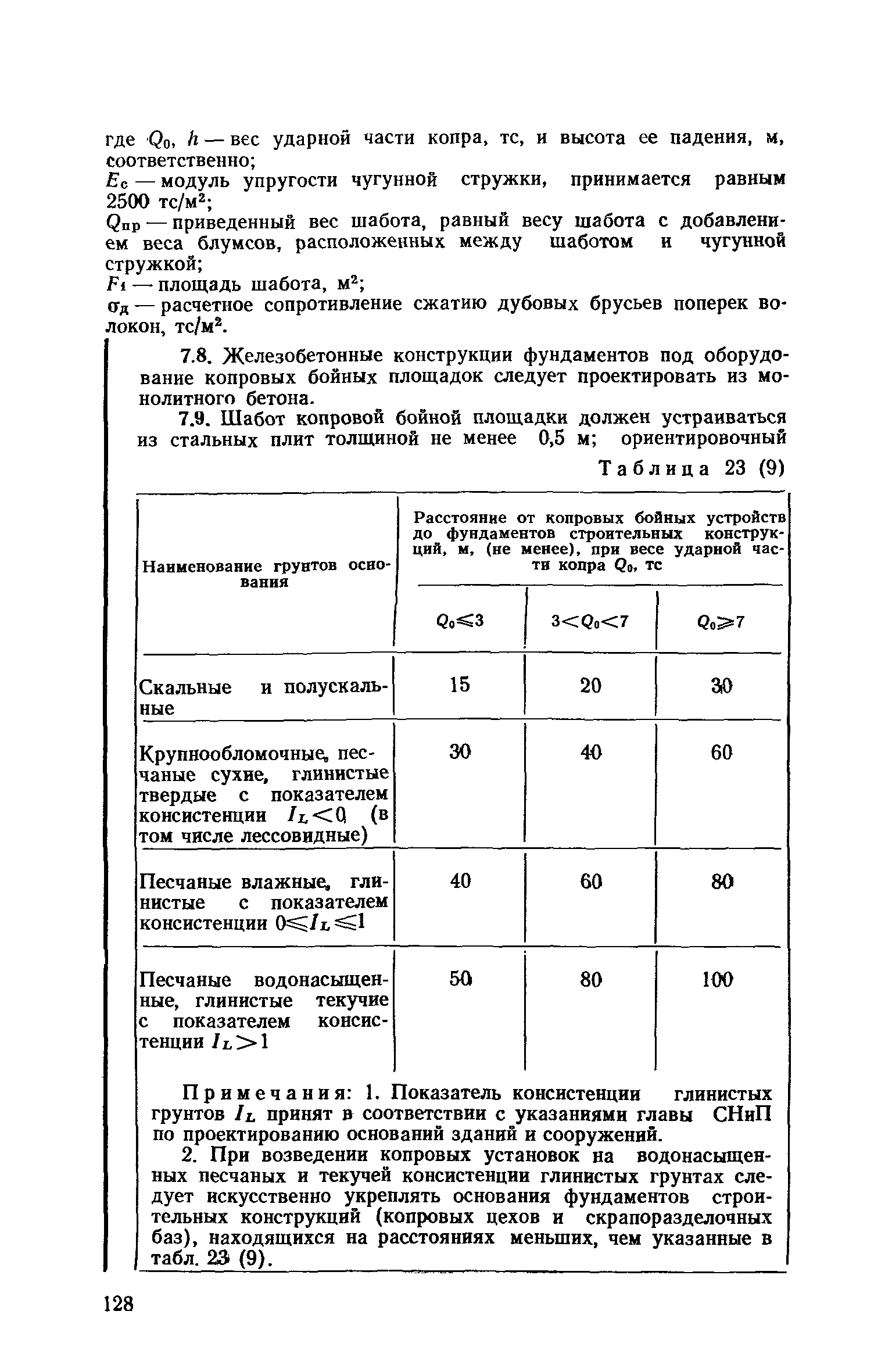 Пособие к СНиП II-19-79