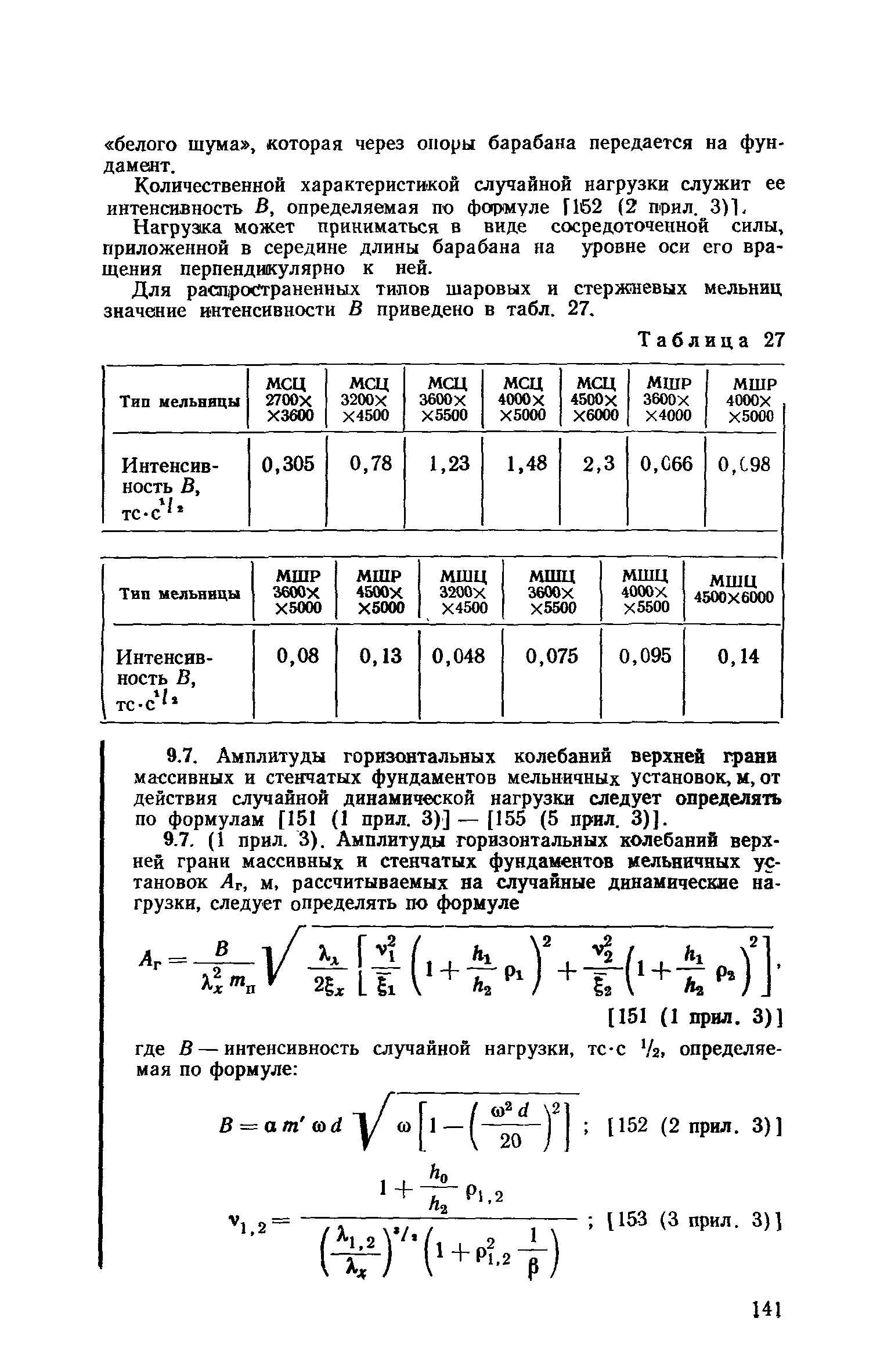 Пособие к СНиП II-19-79