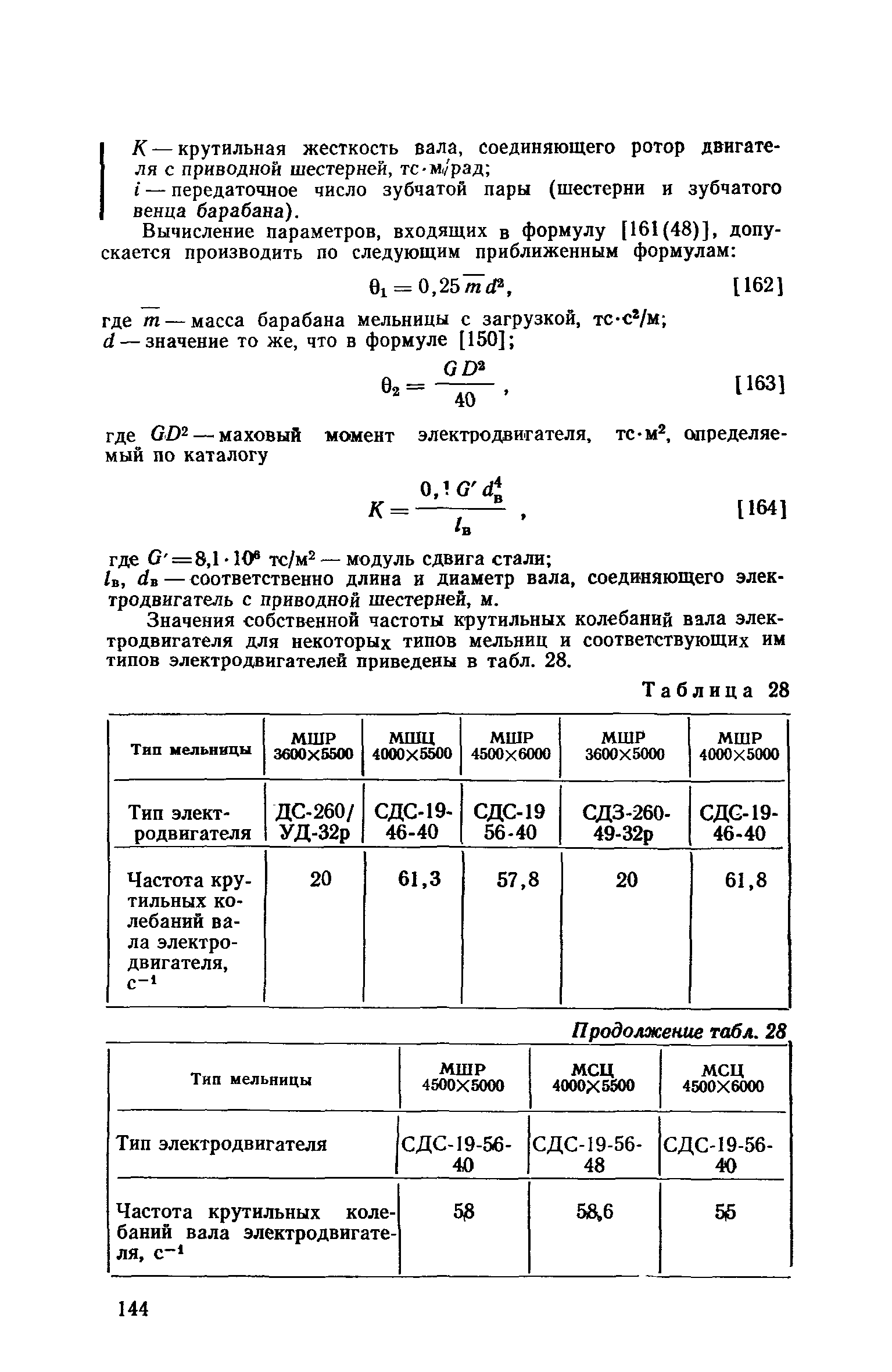 Пособие к СНиП II-19-79