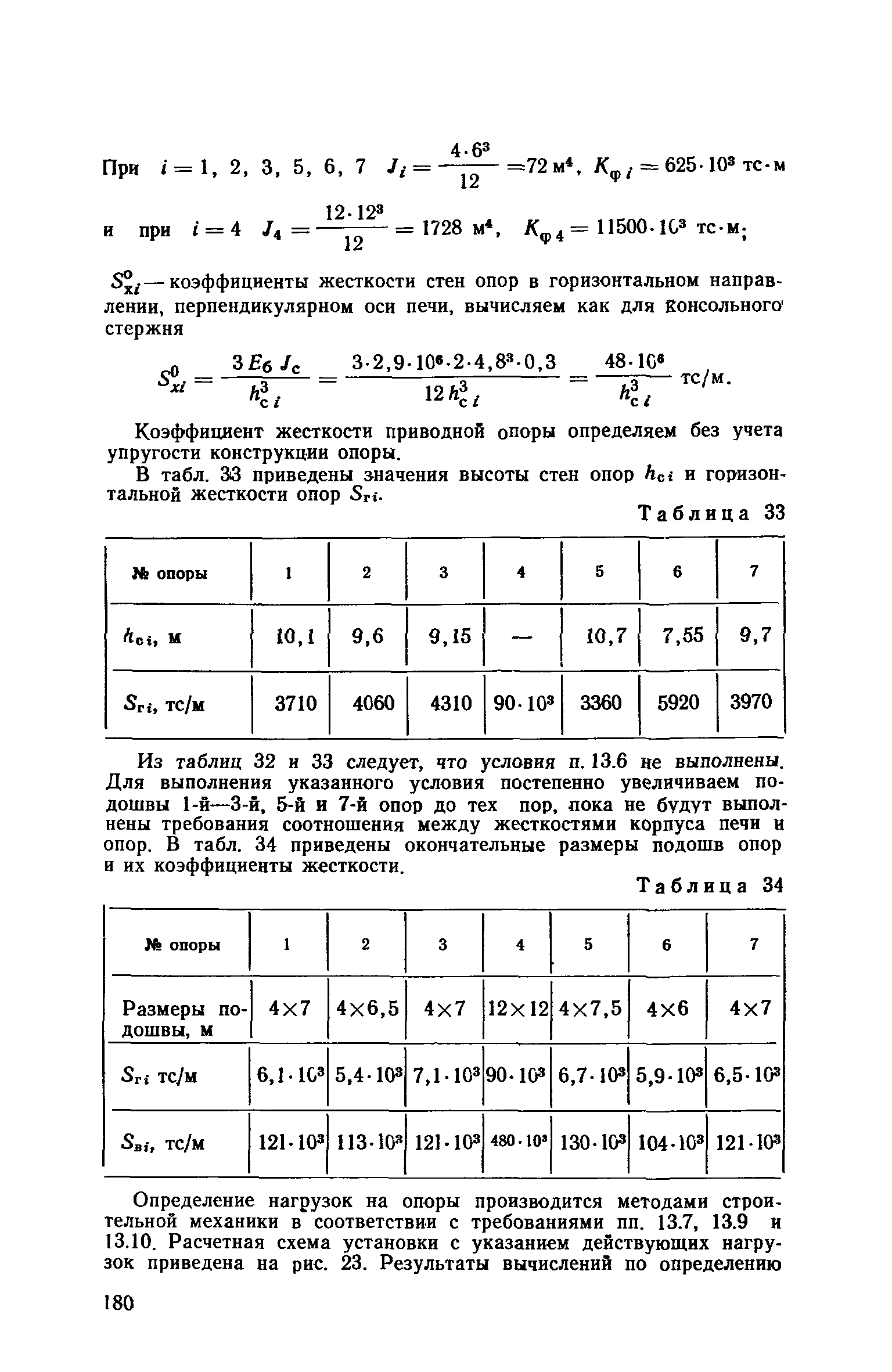 Пособие к СНиП II-19-79