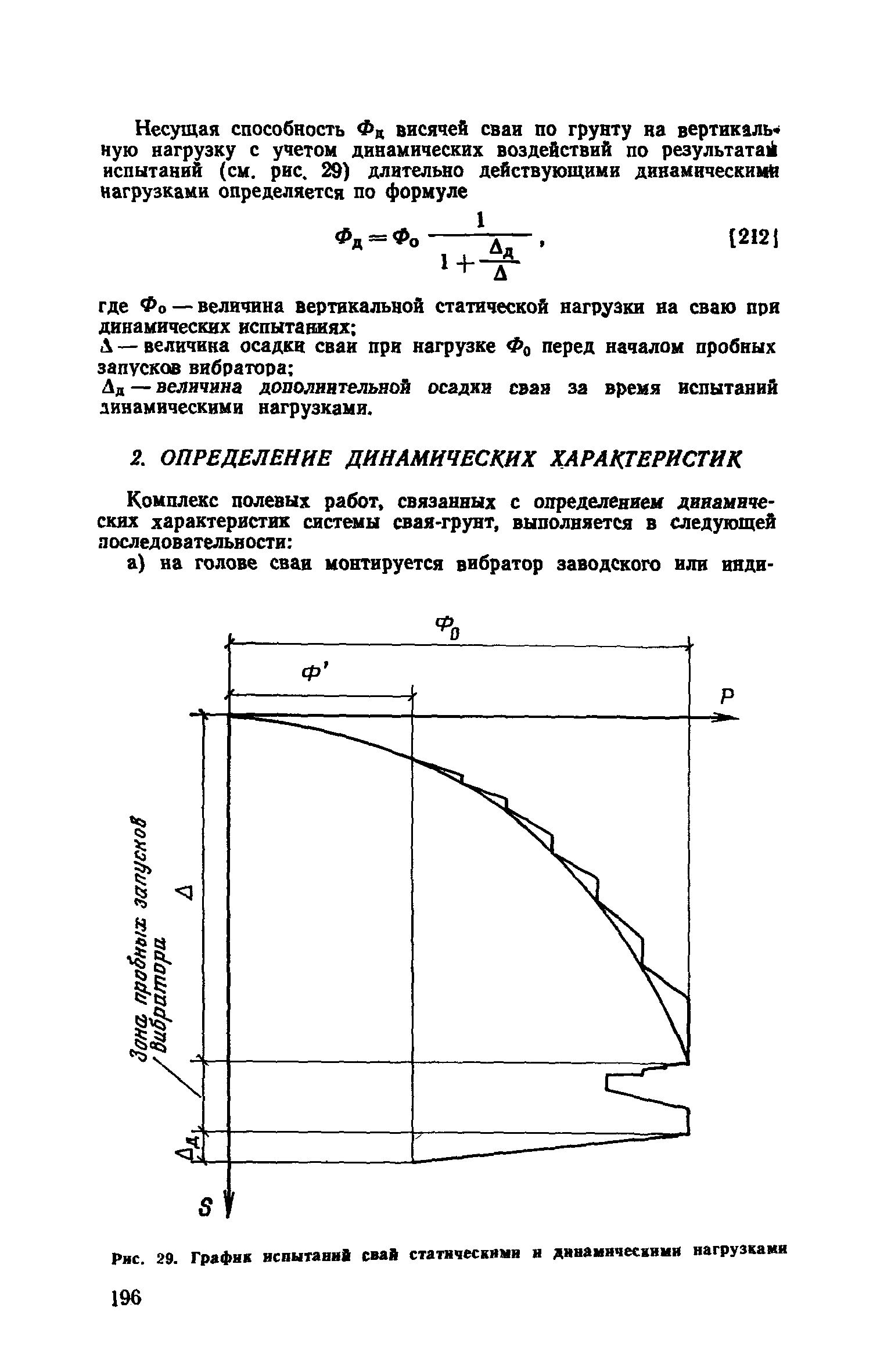 Пособие к СНиП II-19-79