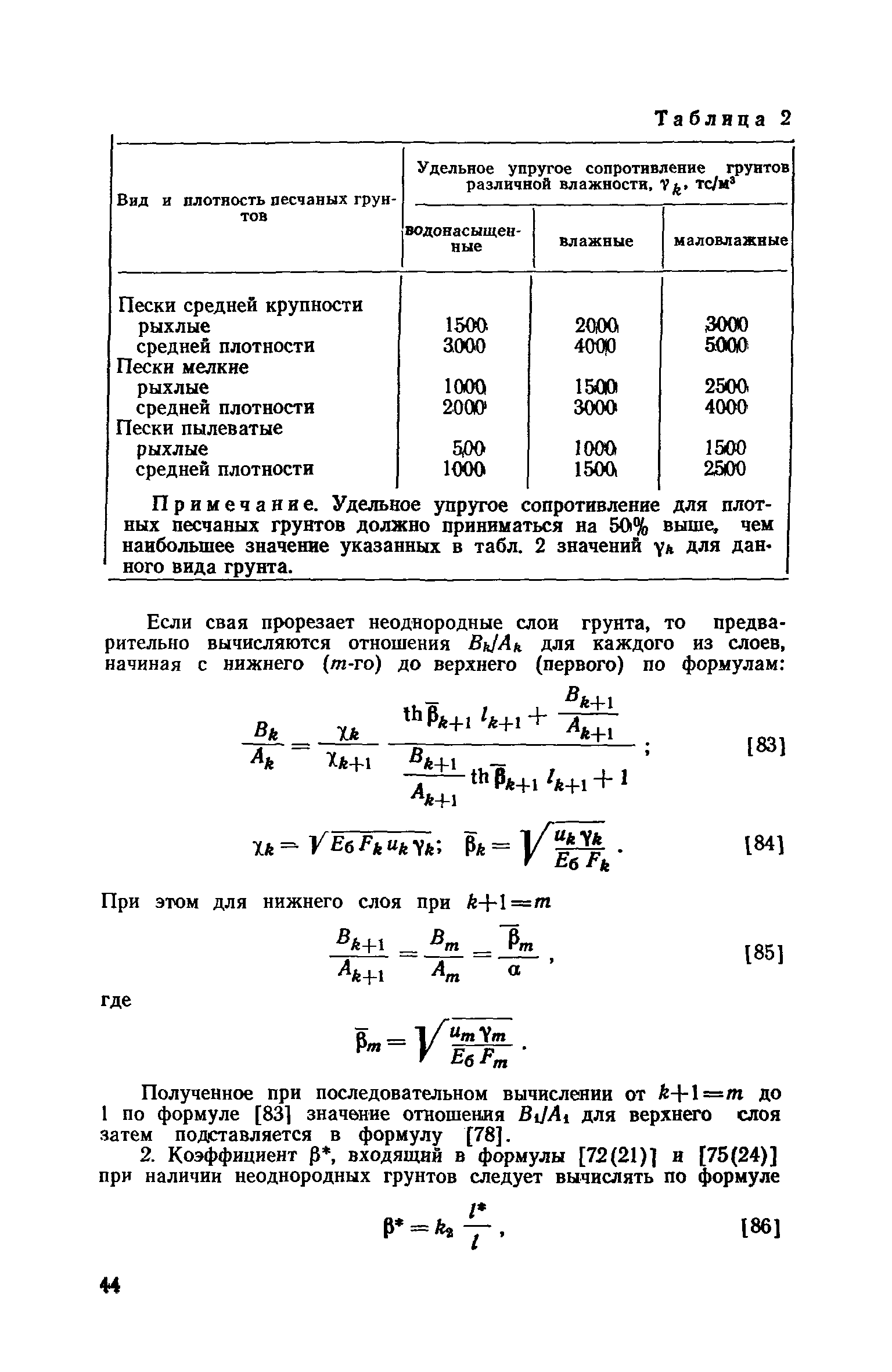 Пособие к СНиП II-19-79