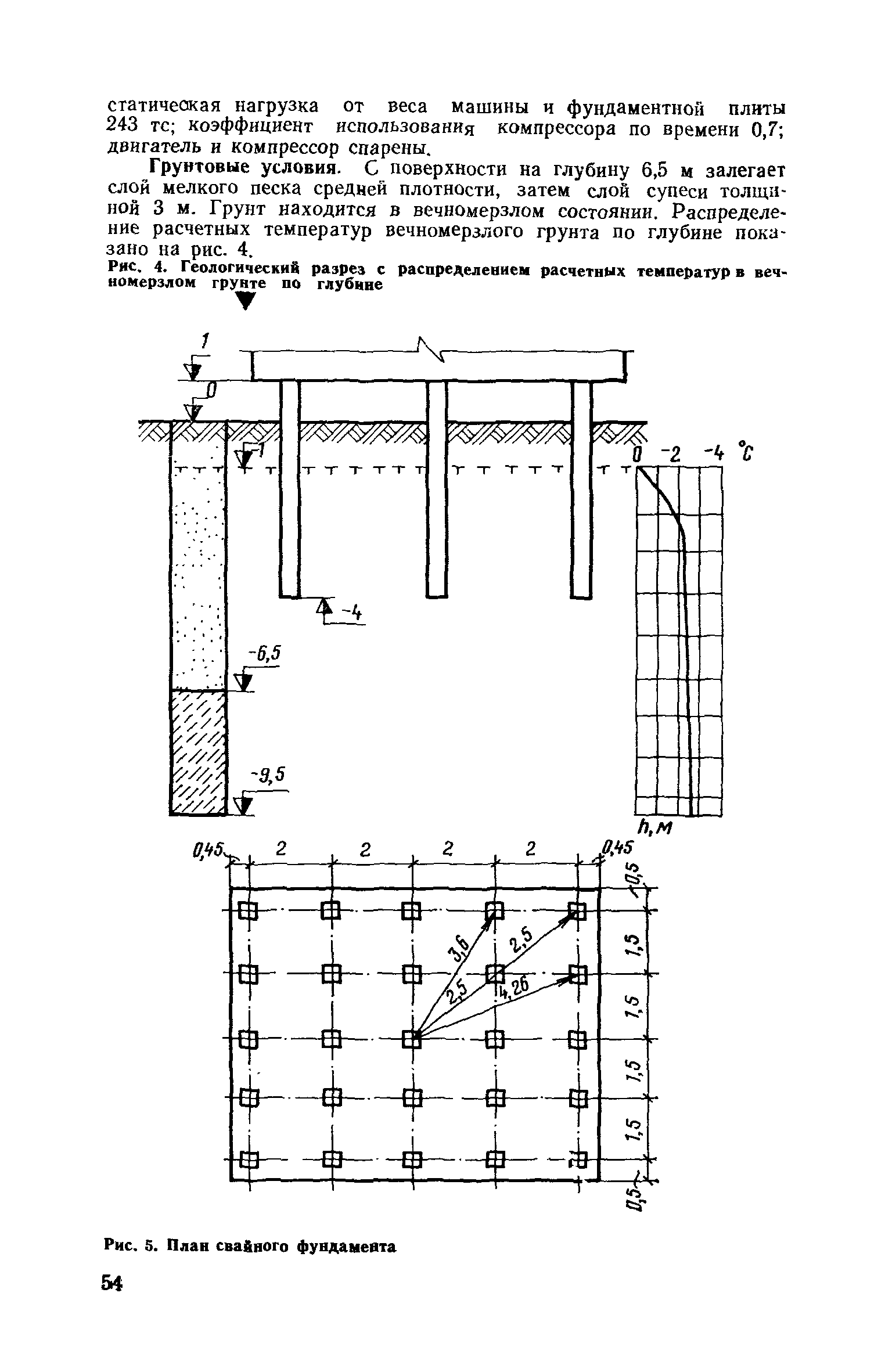 Пособие к СНиП II-19-79