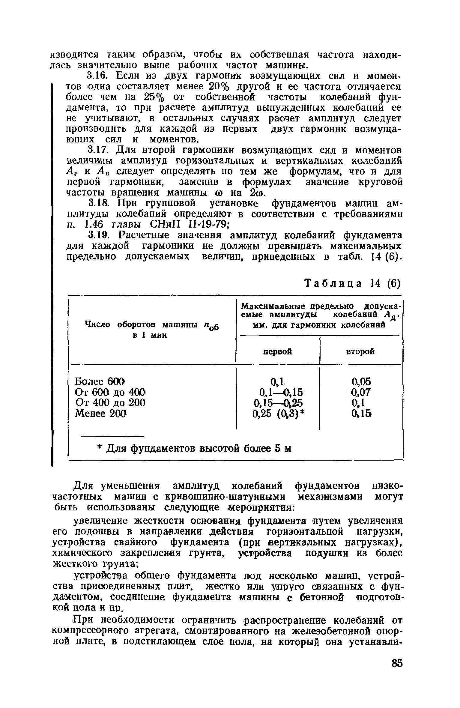 Пособие к СНиП II-19-79