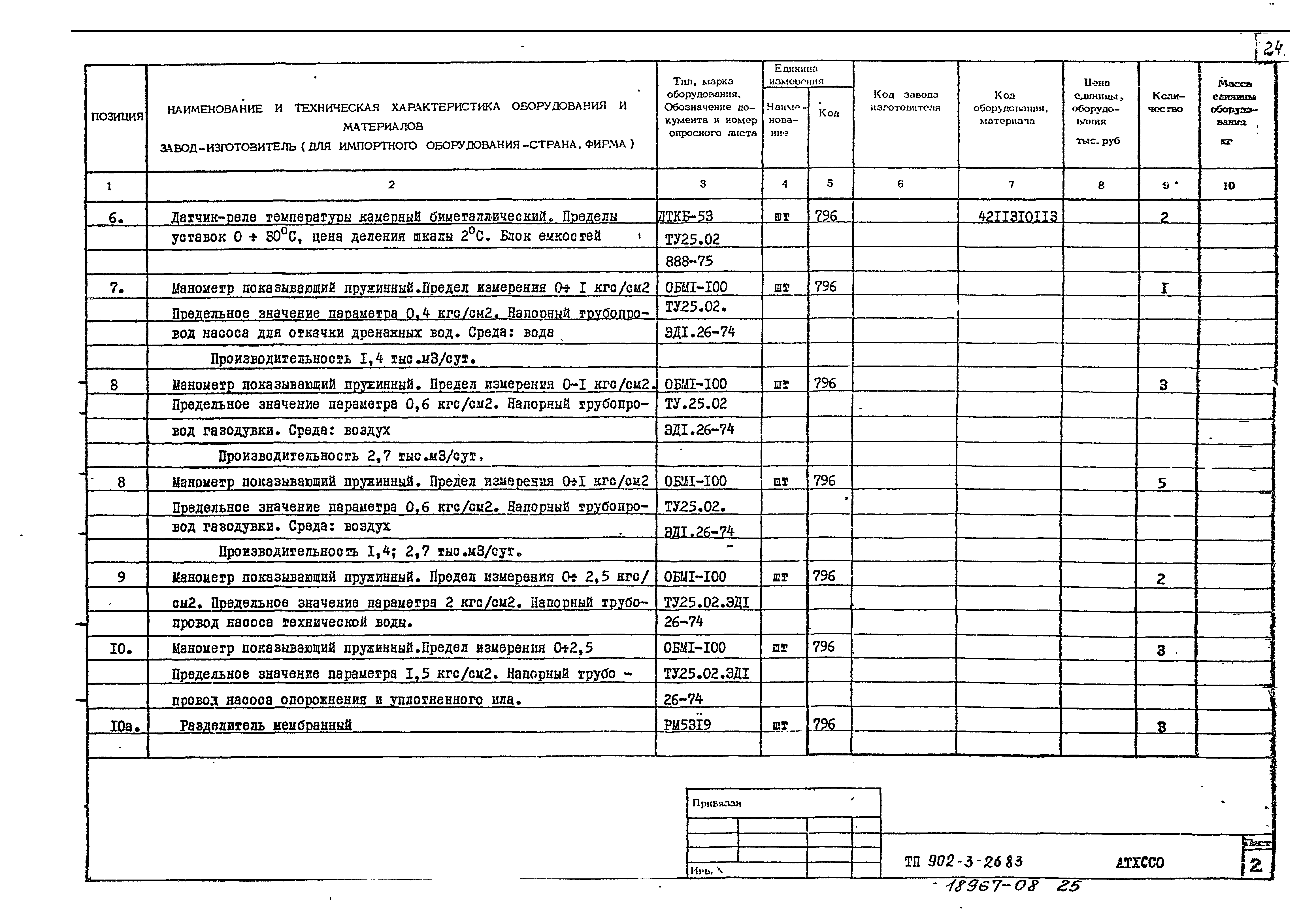 Типовой проект 902-3-26.83