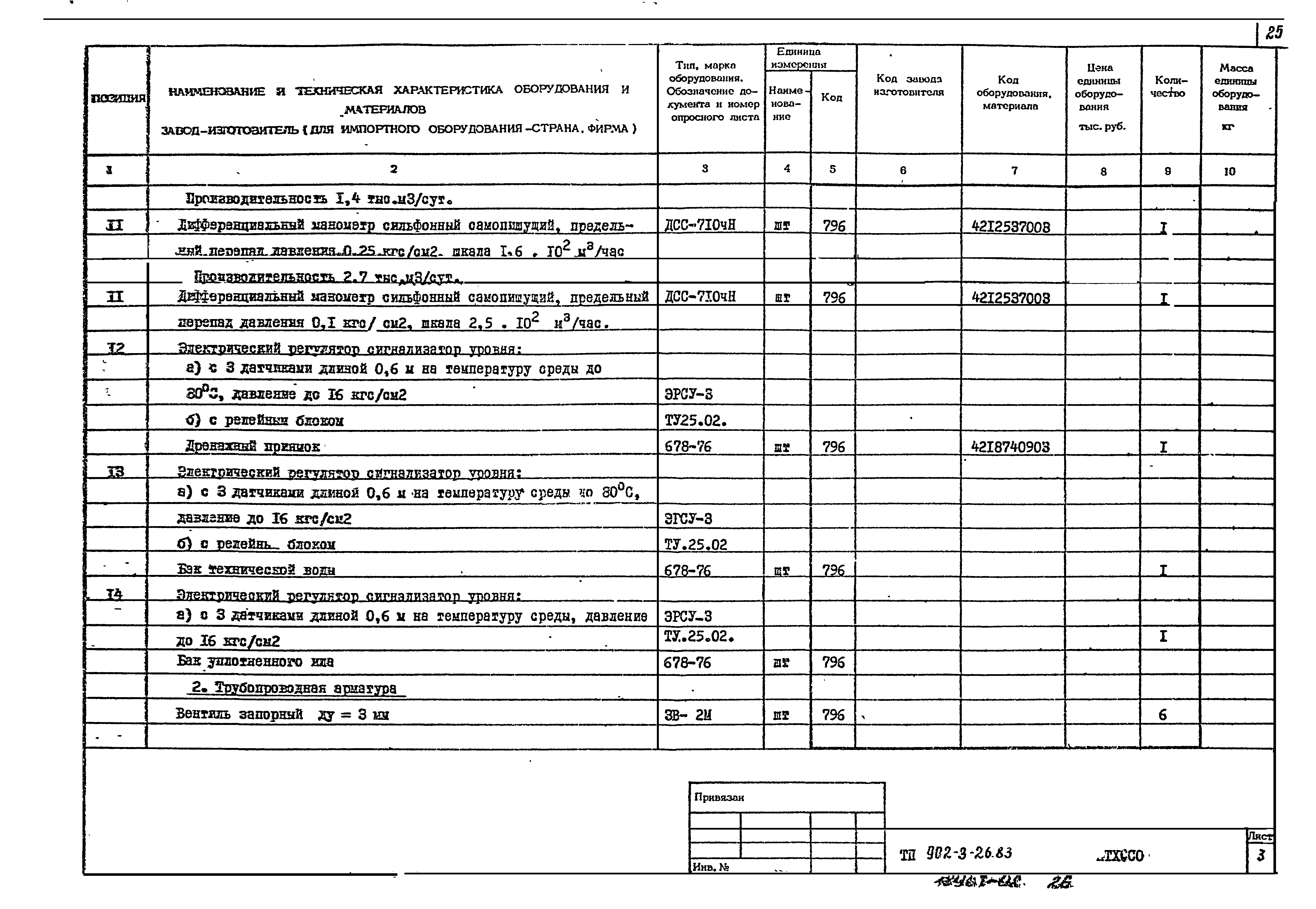 Типовой проект 902-3-26.83