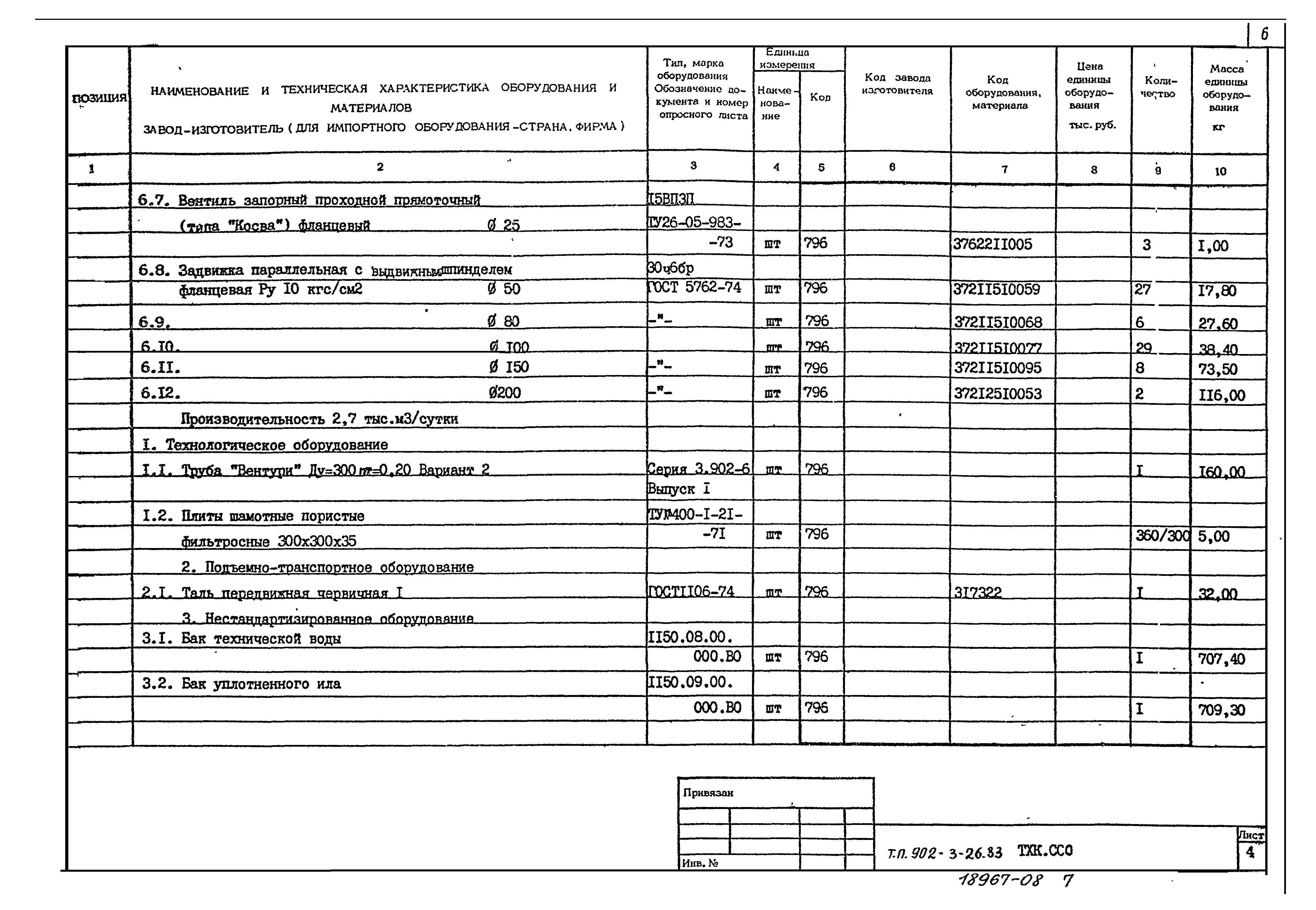 Типовой проект 902-3-26.83