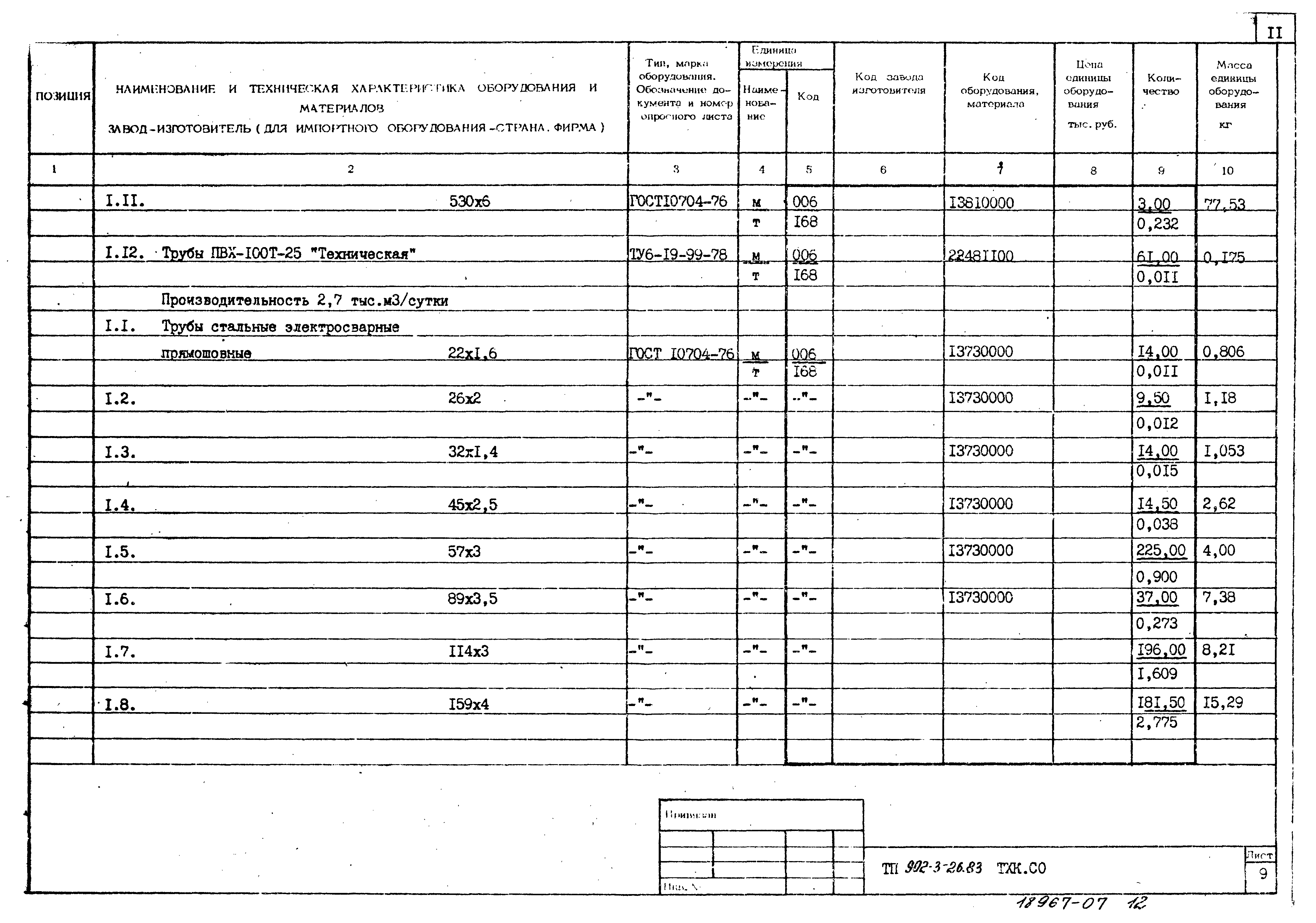 Типовой проект 902-3-26.83