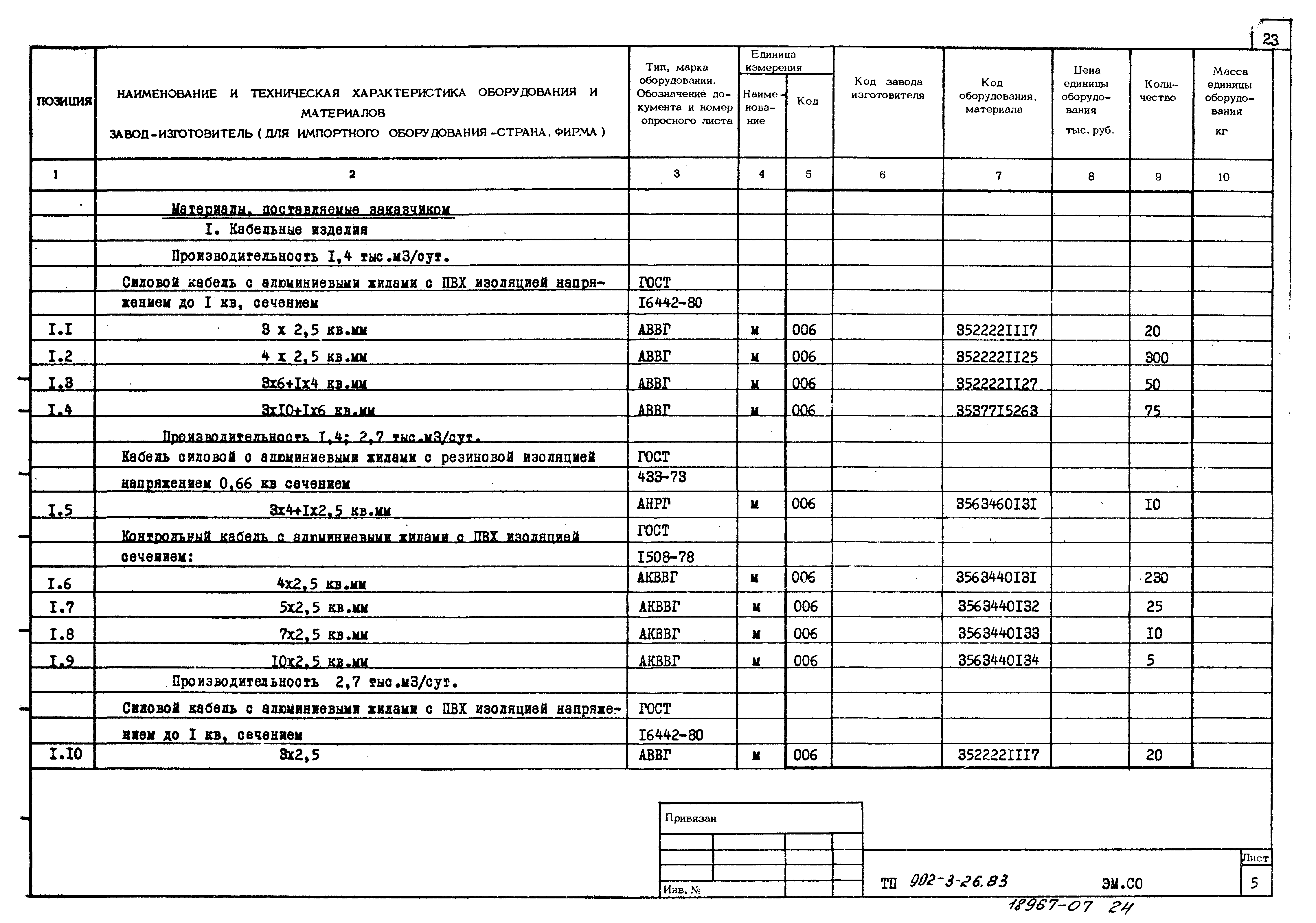 Типовой проект 902-3-26.83