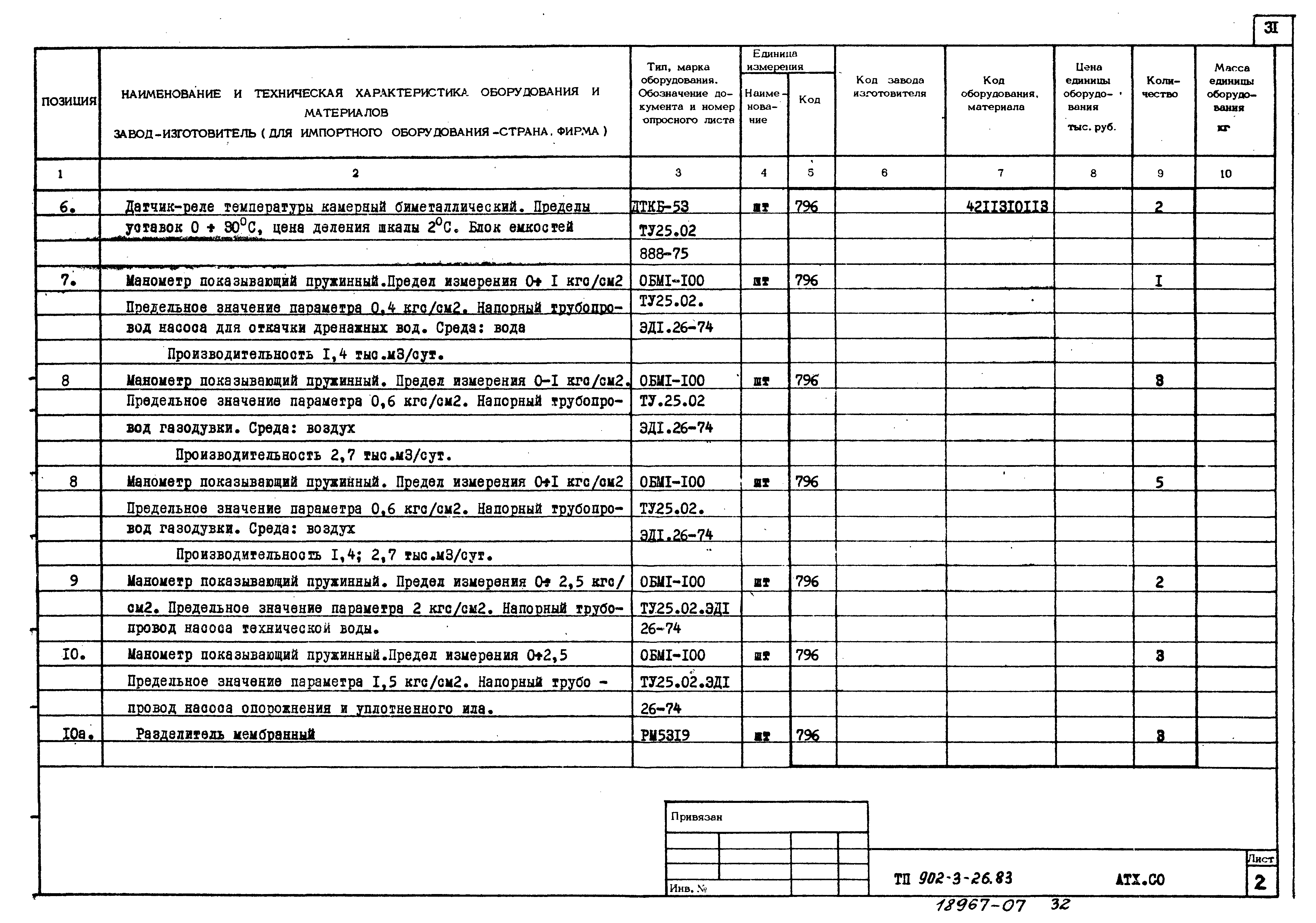 Типовой проект 902-3-26.83