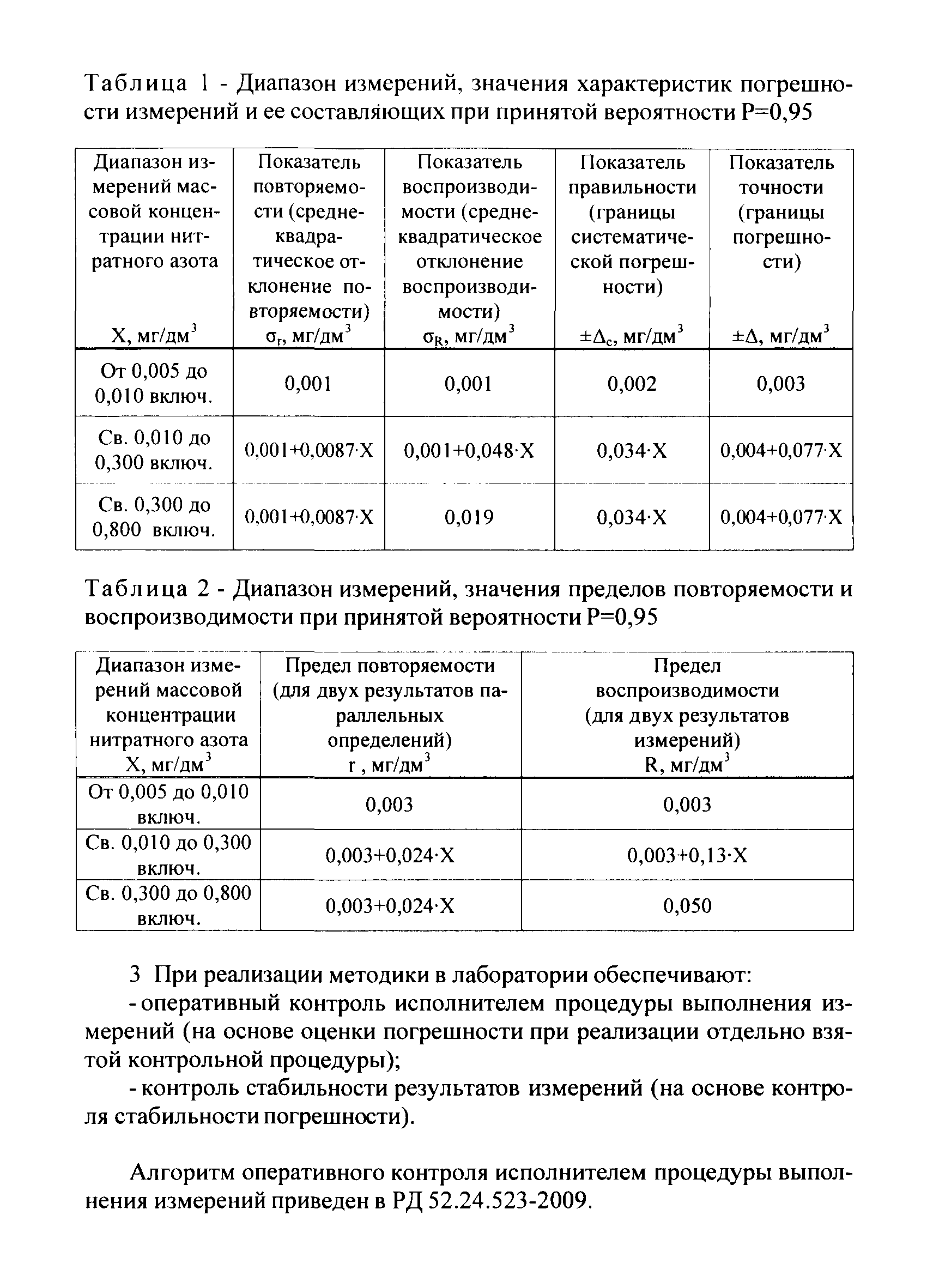 РД 52.24.523-2009