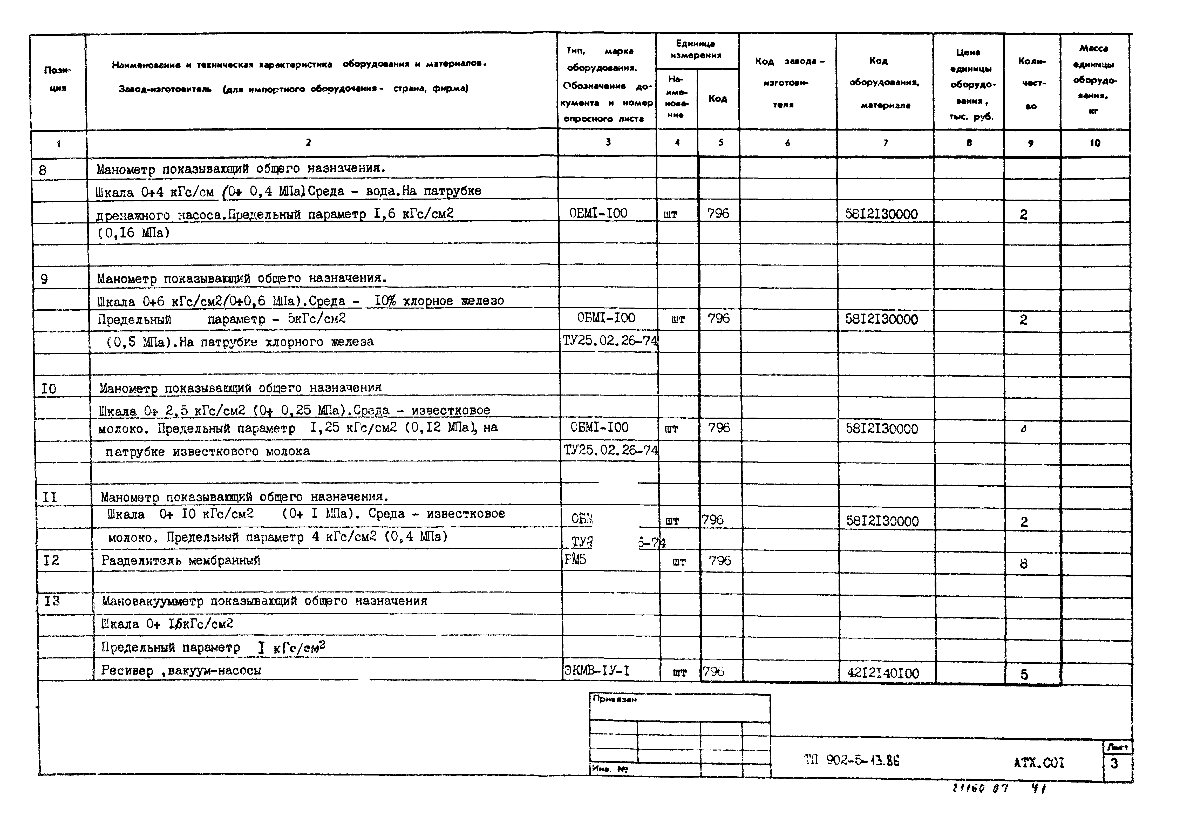 Типовой проект 902-5-13.86