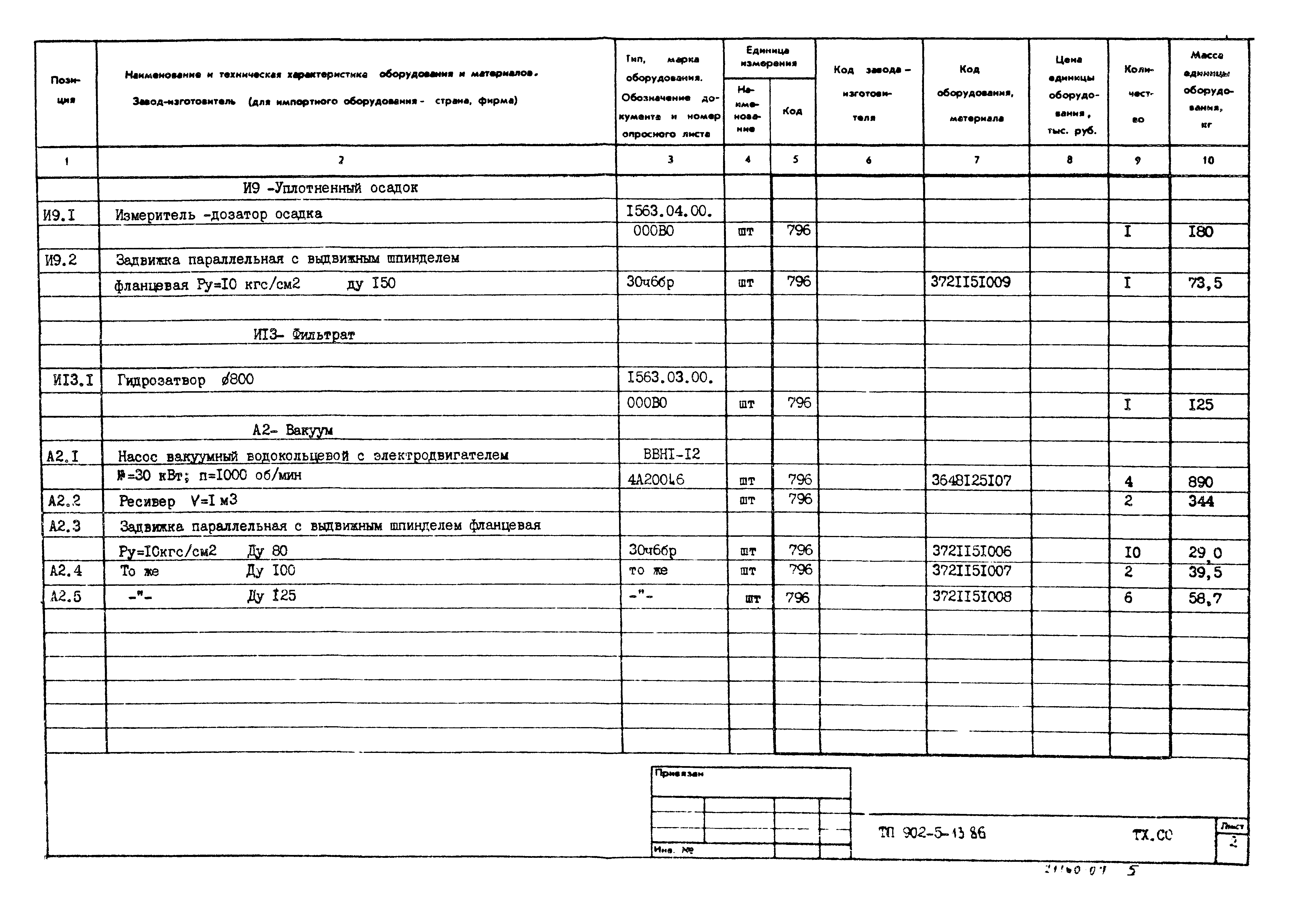 Типовой проект 902-5-13.86